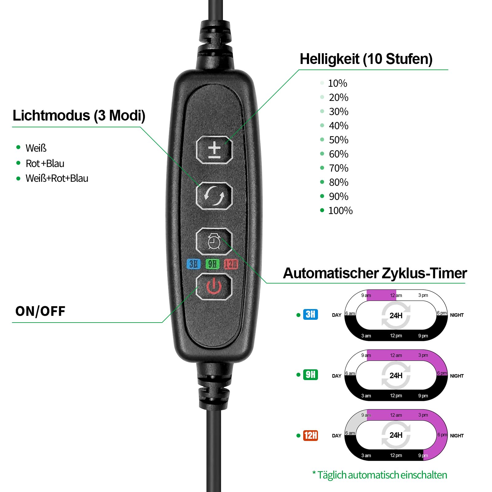 Lámpara LED de espectro completo para plantas de interior 155cm altura regulable, luz para plantas con 72 LED, 3 niveles de brillo regulable, temporizador de 3/9/12 horas para plantas de (Negro)