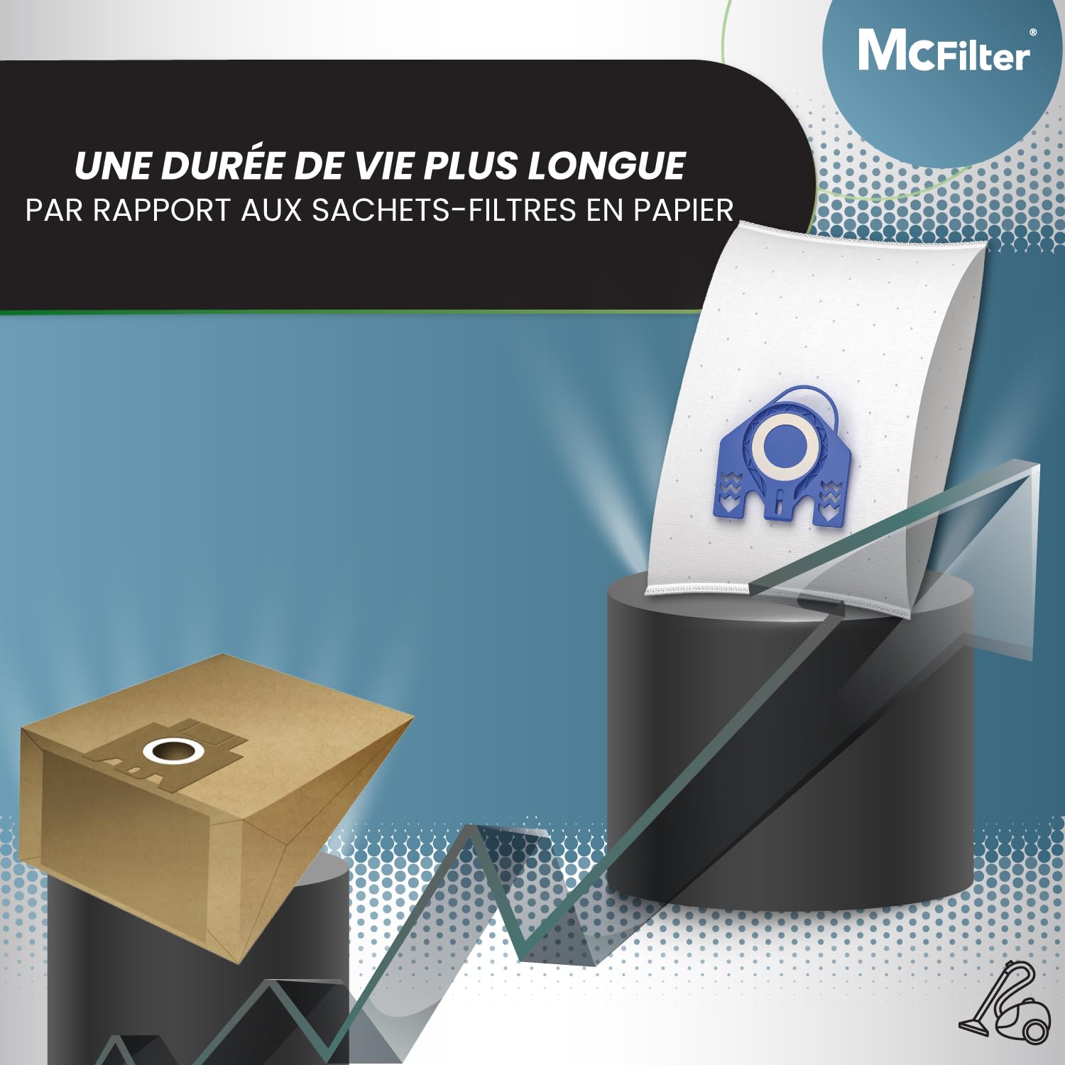 McFilter 16 sacs à poussière compatibles Miele série GN S2 S4 S5 S6 S8 Complete C2/C3 Classic C1 8 filtres inclus MAXI BOX