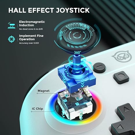 NYXI Wizard 2 Wireless Switch Controller, TMR Hall Joystick Wireless Controller, NFC, Adjustable Triggers, Programmable Buttons, 6-Axis Gyro, HD Rumble for Switch/NGC/PC (White)