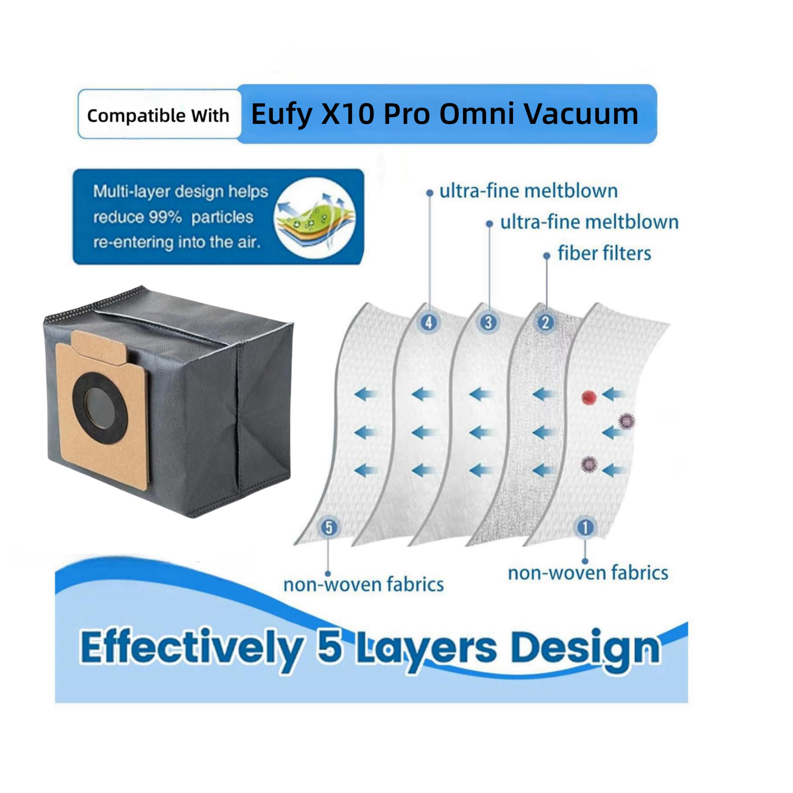 Vacuum Accessories For Eufy X10 Pro Omni Cleaner Robot-14 PCS(6 Mop Pads+8 Dust Bag)