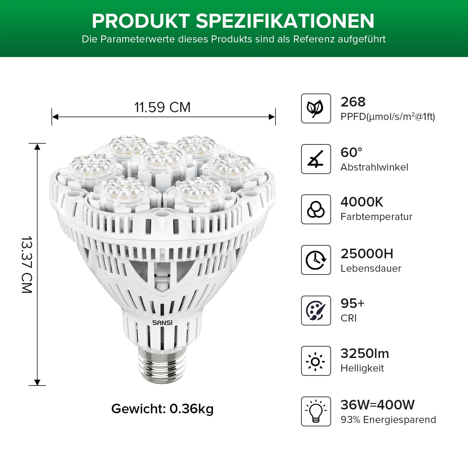 SANSI 36W LED Pflanzenlampe Vollspektrum E27 für Zimmerpflanzen, LED Grow Light mit Hohe PPFD Wachstumslampen für Gewächshaus, Garten, Blumen, Gemüse, Hydroponik, Größe Ø11.5 * 13.3cm