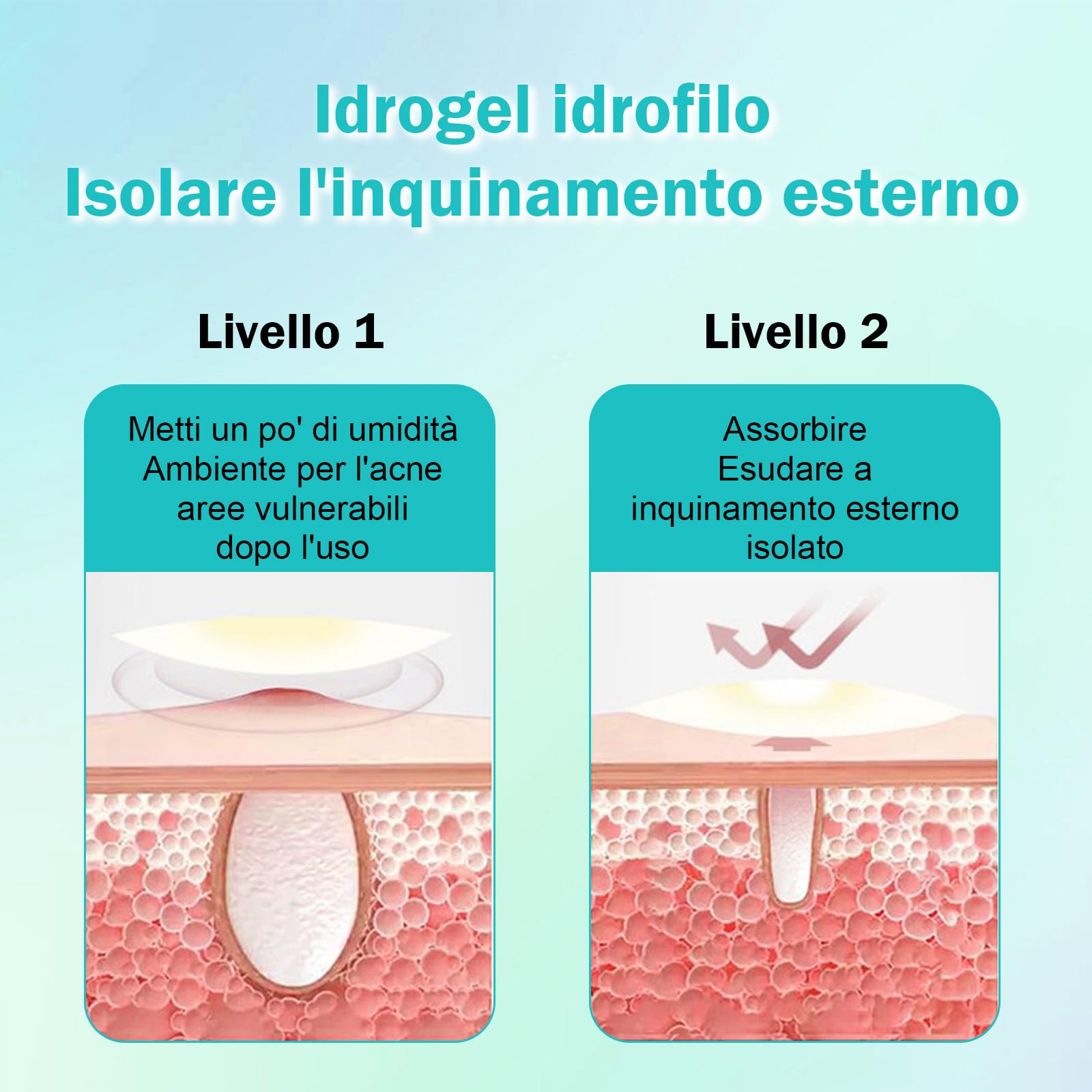 Patch Brufoli Pimple Patch con olio dell'albero tè Acido Salicilico Cerotti Brufoli Invisibili Impermeabili Patch Brufoli Viso Possono Sbarazzarsi dell'acne Velocemente (264 pezzi)
