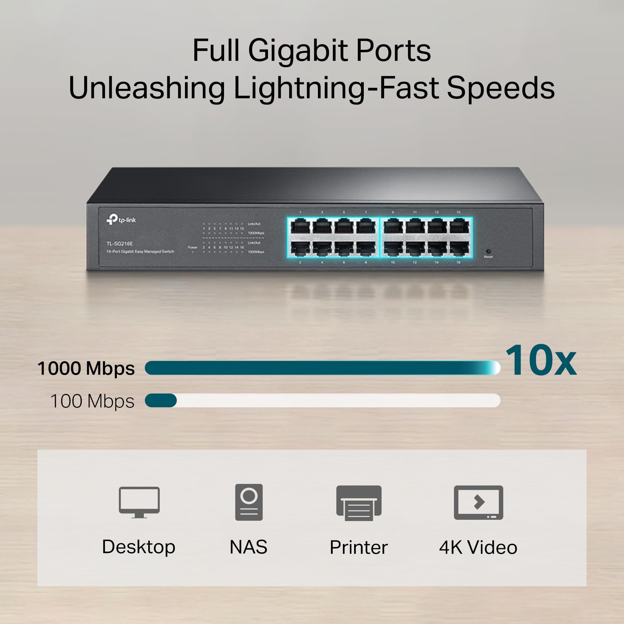 16-portowy gigabitowy przełącznik Easy Managed