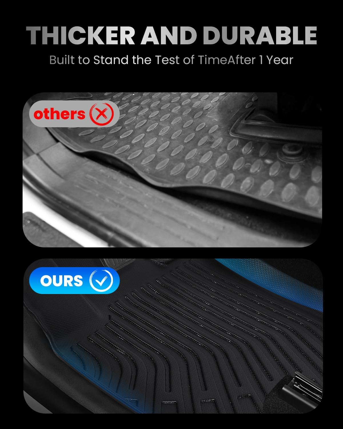 Floor Cargo Mats for Toyota Camry 2026 2025 All Weather Rubber Floor Liners for Camry Hybrid/LE/SE/XLE/XSE Accessories Car Mats Easy Clean, Odorless Anti-Slip - Image 4