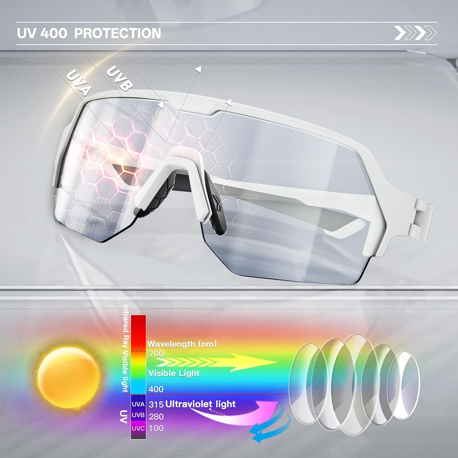 KAPVOE Photochromic Cycling Glasses for Men Women with UV400 Protection Sports Sunglasses for Biking Running MTB K360