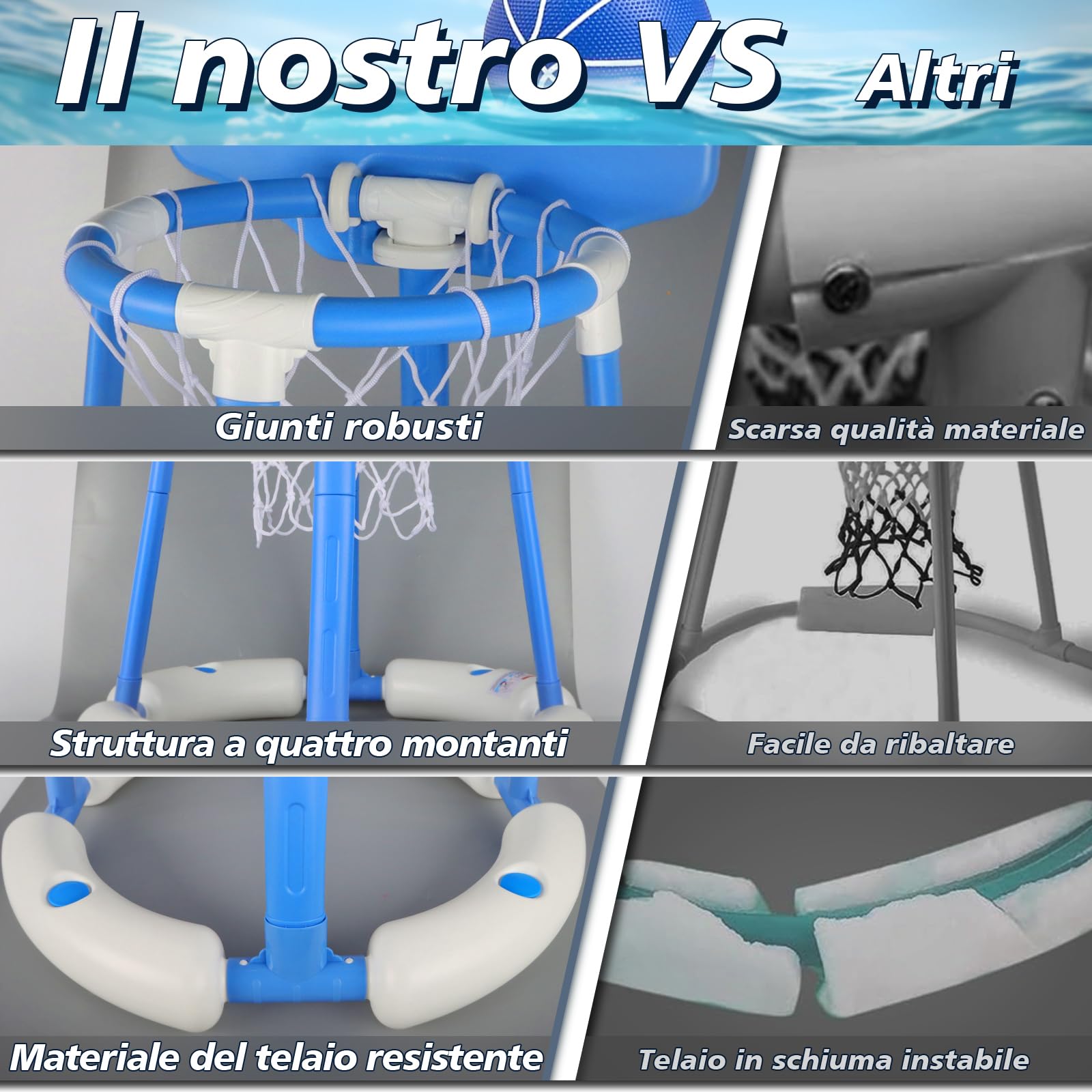 Charmofun Canestro da Basket Galleggiante per Piscina, Pool Basketball con 2 Palloni e Pompa, Giocattolo per Bambini e Adulti