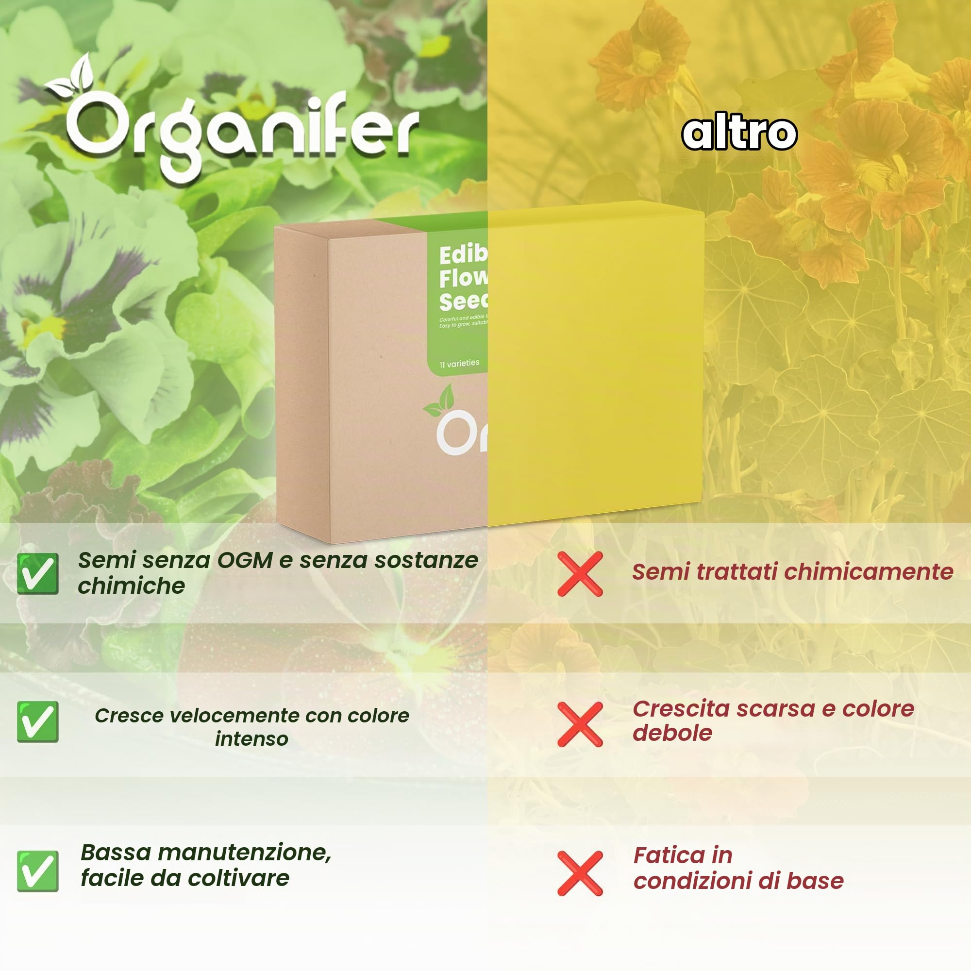 Confezione Di Semi Di Fiori Commestibili | Semi Di Nasturzio - Piante Commestibili - Semi Di Fiordaliso - Semi Di Fiori Commestibili - Giardino Commestibile - Organifer