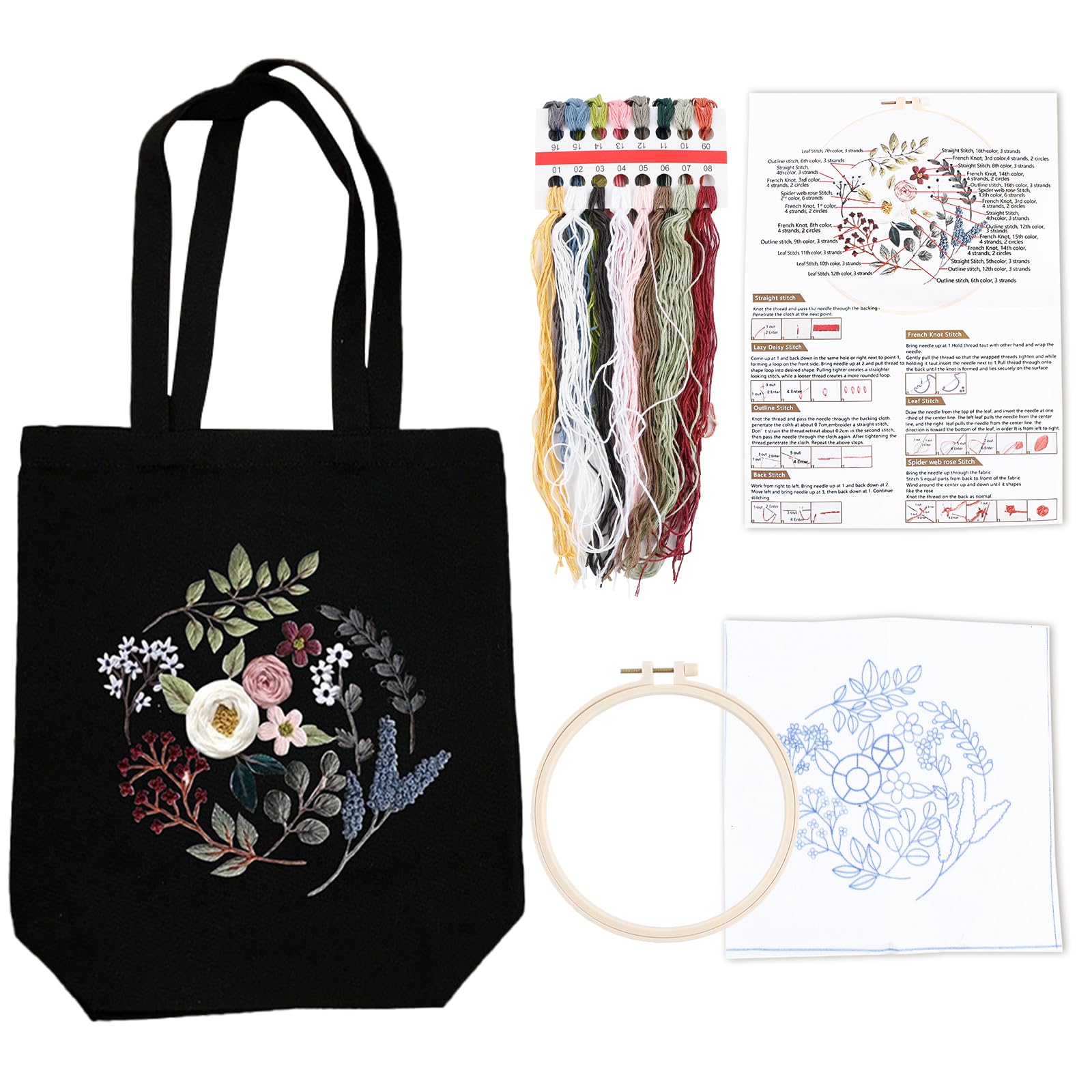 lahnao Kit de Broderie avec Sac, Kit Broderie Débutant, Sac à Broder en Toile au Point de avec Motif Floral