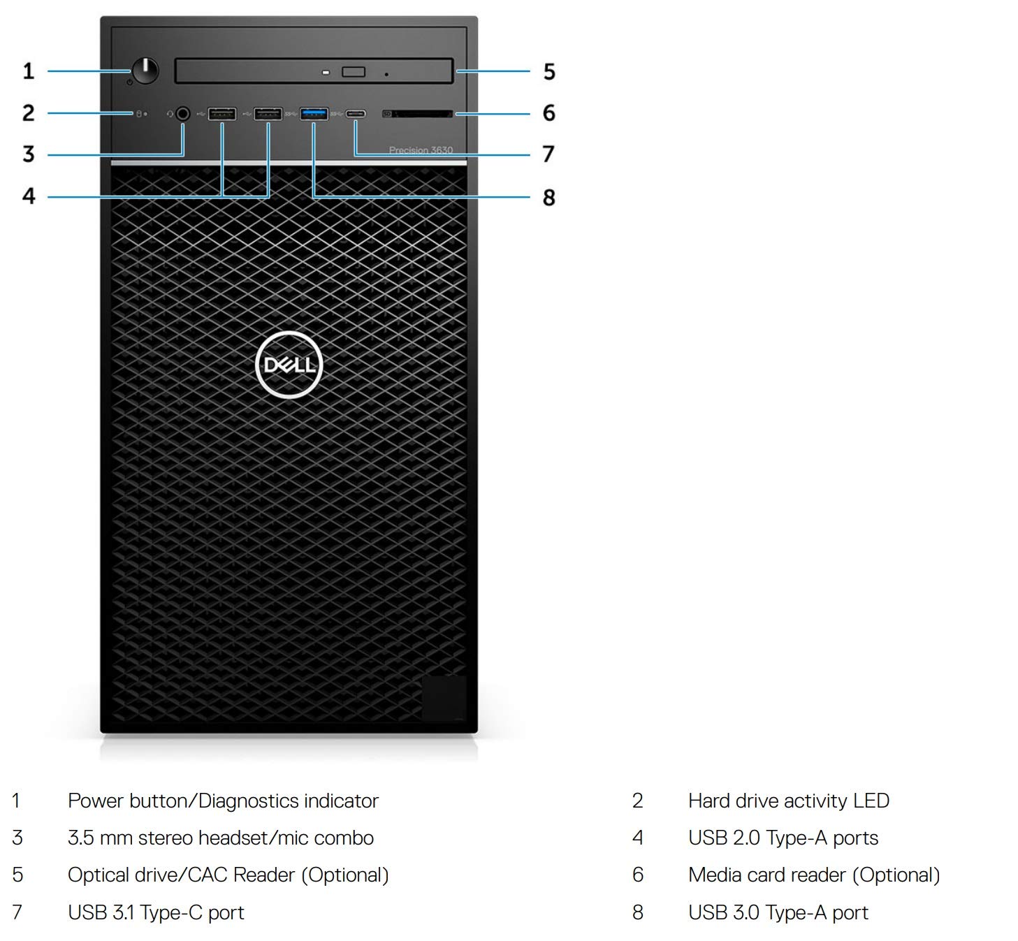 Dell Precision 3630 Workstation Intel 9th Gen i7-9700K 3.6GHz (Up