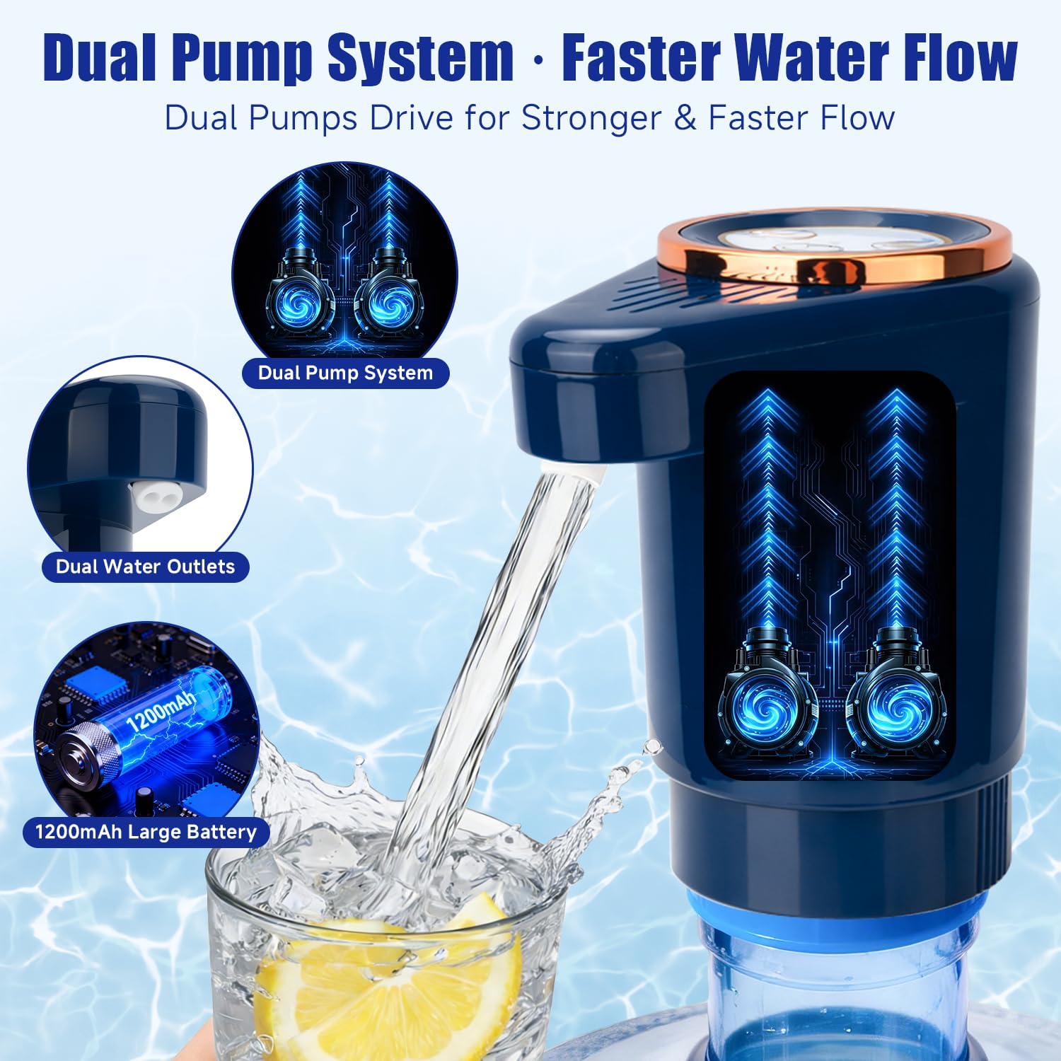 Dual Pump Water Dispenser for 5 Gallon Bottle, Electric Water Bottle Pump with Water Jug Cap, Powerful Flow, USB Rechargeable Automatic for Home, Office, Camping-Blue