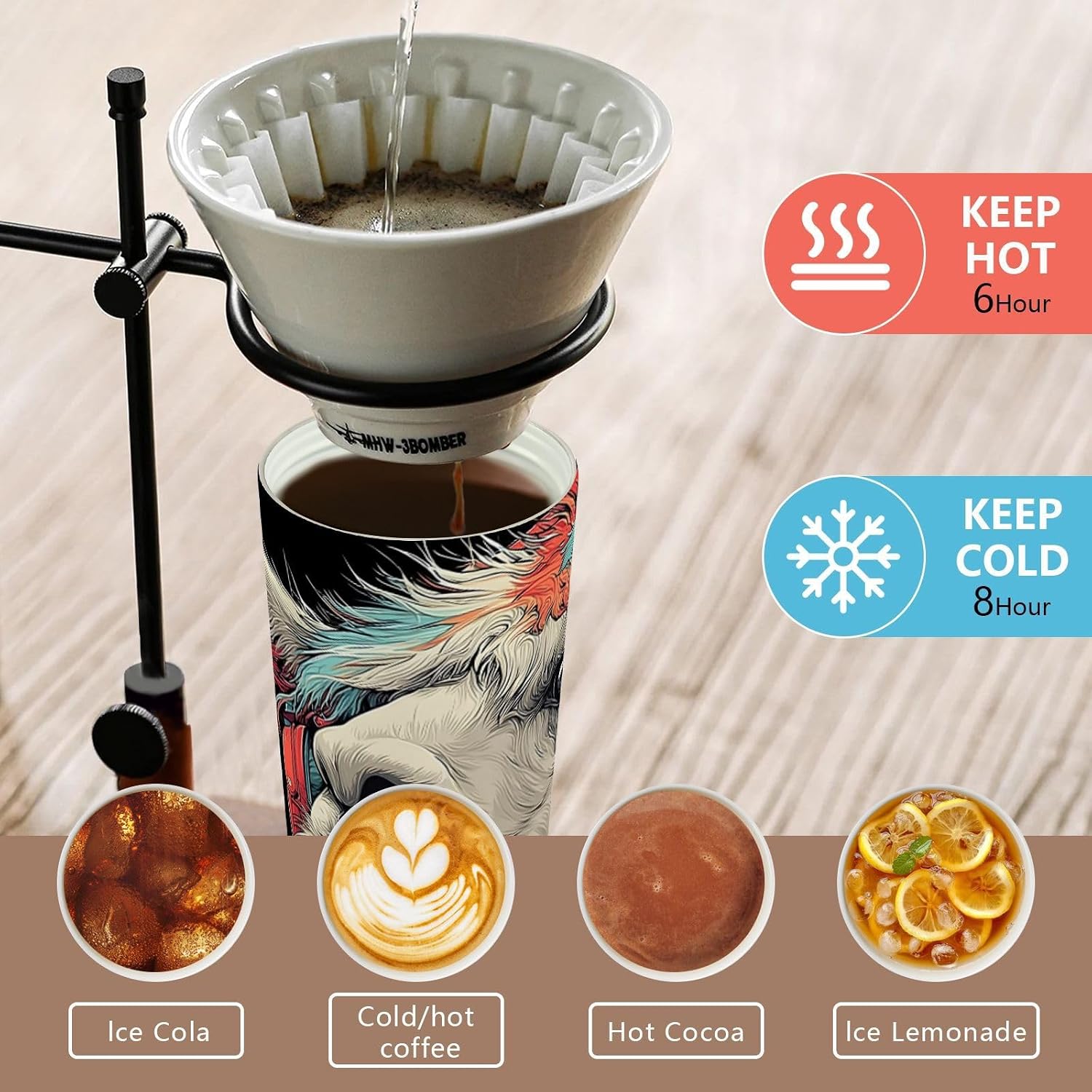 Insulated Coffee Mug Alcapa Headphone with Straw & Flip Lid, 16.9oz Iced Tumbler Cup, Double Wall Vacuum Mug for Travel Office Camping