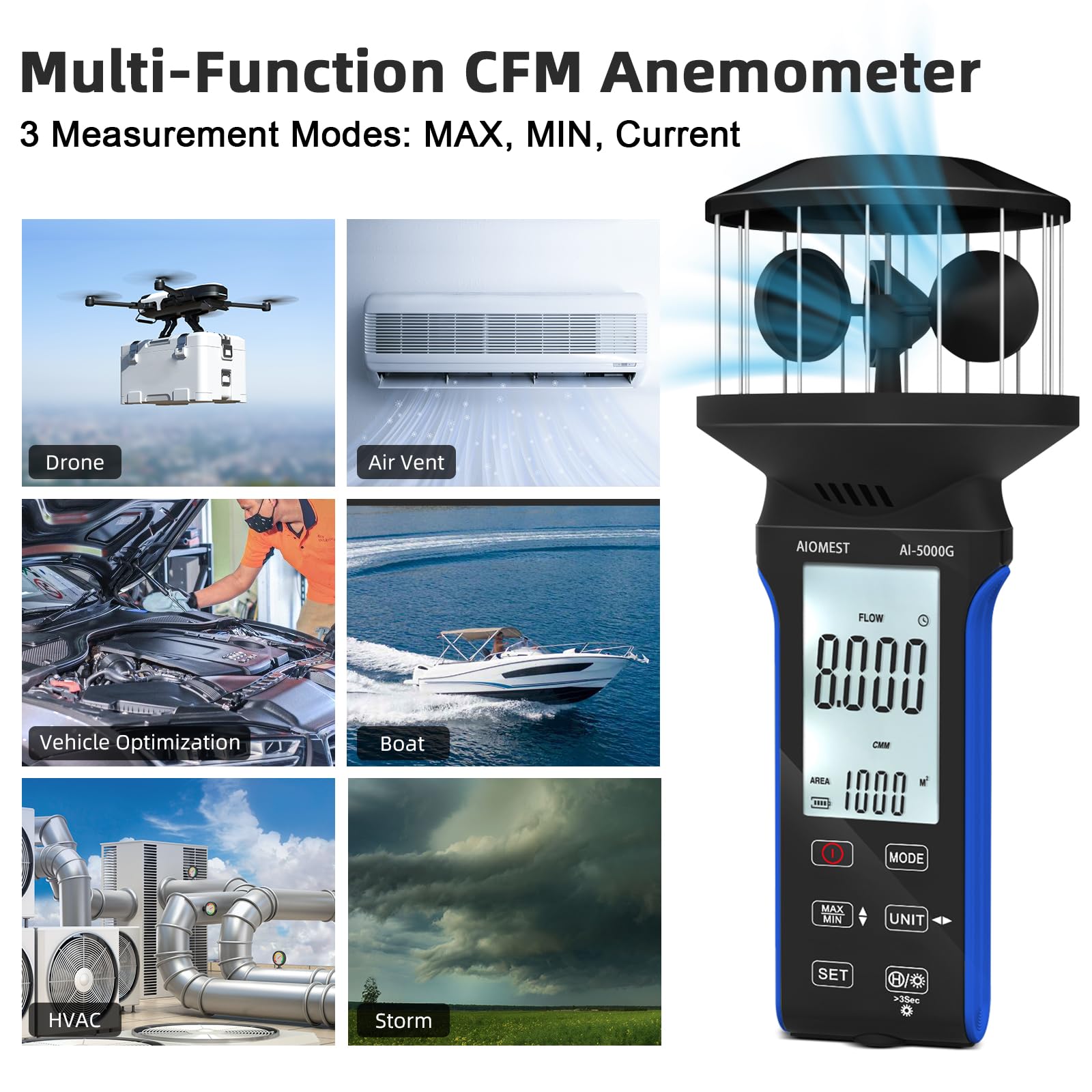 AIOMEST Digital Anemometer Handheld, 4 Cups 360° Wind Speed
