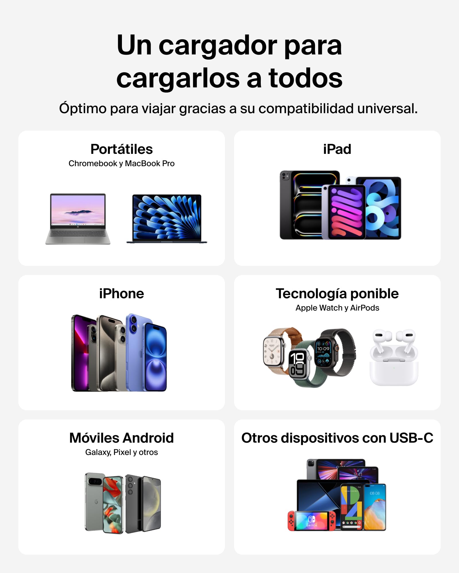 Belkin Cargador USB-C, 3 Puertos, Cargador GAN de 100 W, 2 USB-C y 1 USB-A, Enchufe EU, UK, USA, Carga Rápida para MacBook, iPhone, iPad Pro, Samsung Galaxy, Google Pixel, etc - Blanco