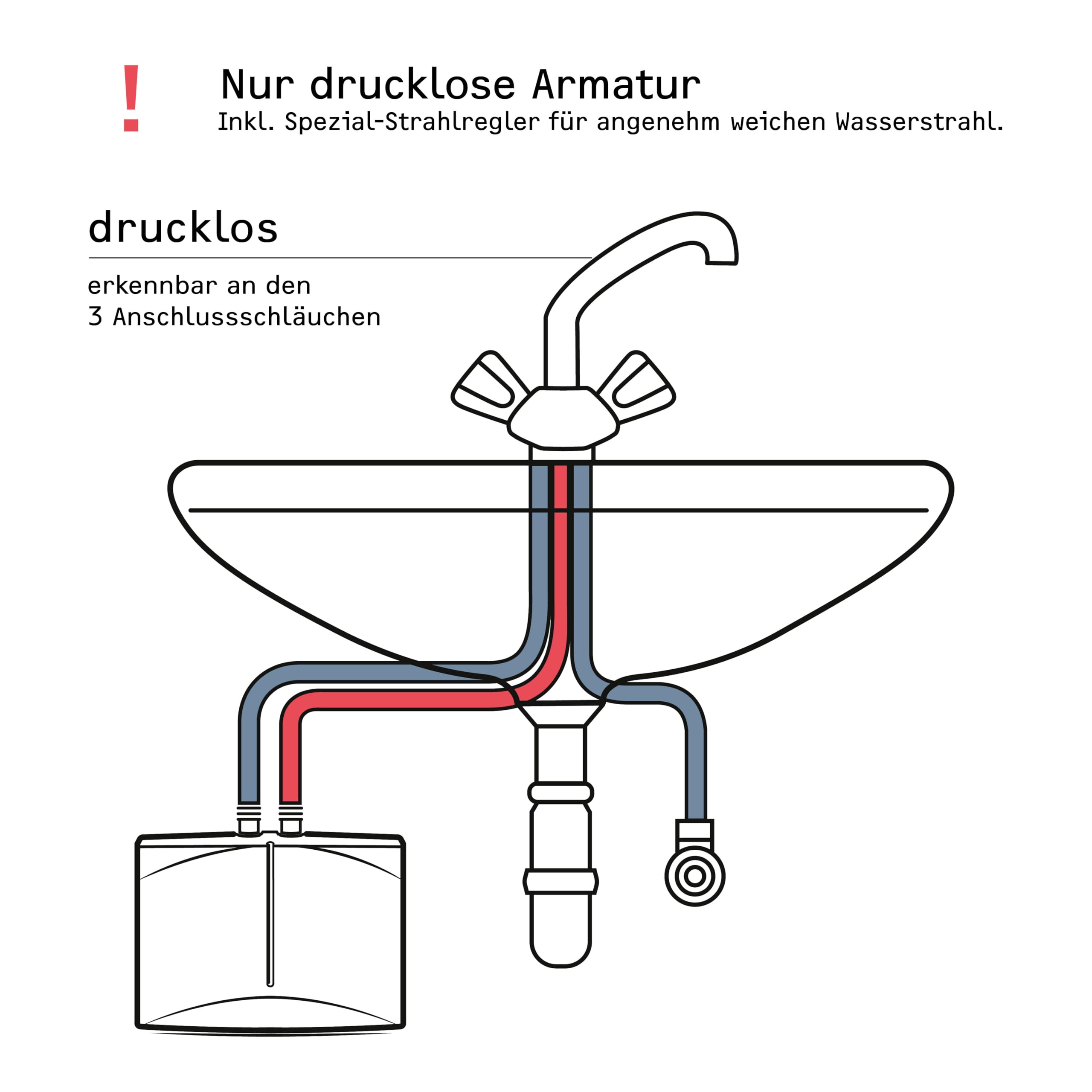 STIEBEL ELTRON hydraulischer Mini Durchlauferhitzer DNM 3 nur fürs Handwaschbecken, 3,5 kW, mit Stecker 230V, drucklos, VDE geprüft, 185411