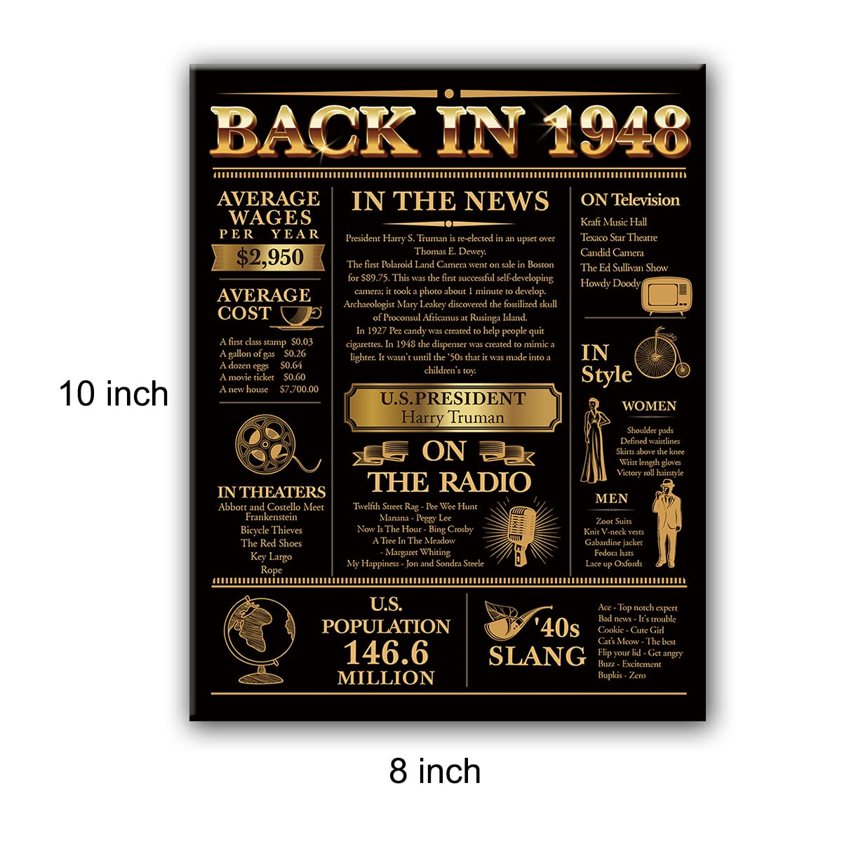 Amazon.com: Back in 1948 Birthday Poster 1948 Sign Birthday Decorations  Gifts for Women or Men | 8x10 framed: Posters & Prints