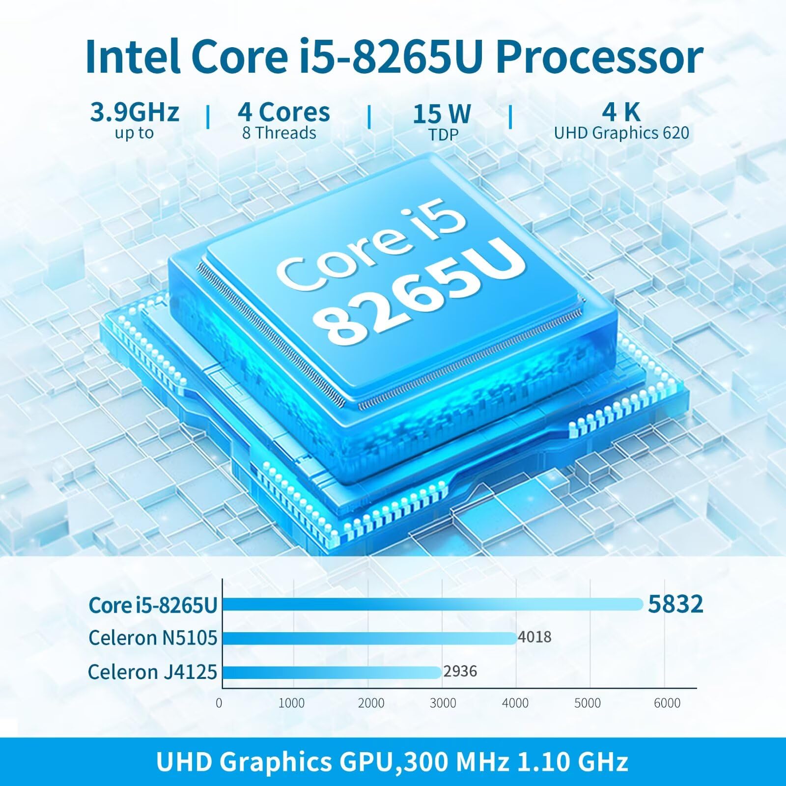 NAS Motherboard 8 Bay SATA3.0, Core i5 8256U Mini ITX Motherboard 2xM.2 NVMe PCIe3.0 x2, 2 i226V 2.5GbE LAN Computer Board 4K HD DP NAS Board, PCI-E x4, Barebone (No RAM/SSD/OS)