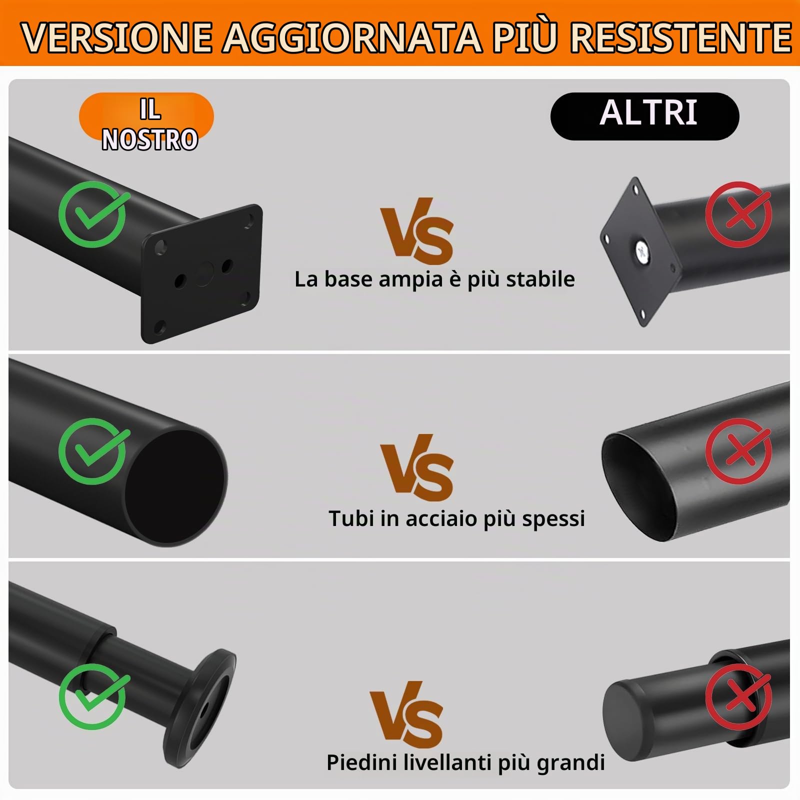 Set di 2 gambe tavolo regolabili in altezza (72-110 cm) - Gambe scrivania in metallo resistente - Ideale per tavoli da cucina, uffici, caffè e ristoranti - Capacità di carico fino a 200 kg