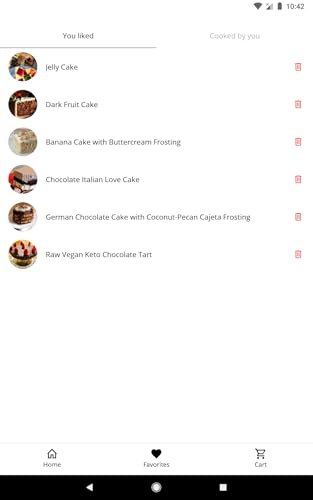 Cake Recipes