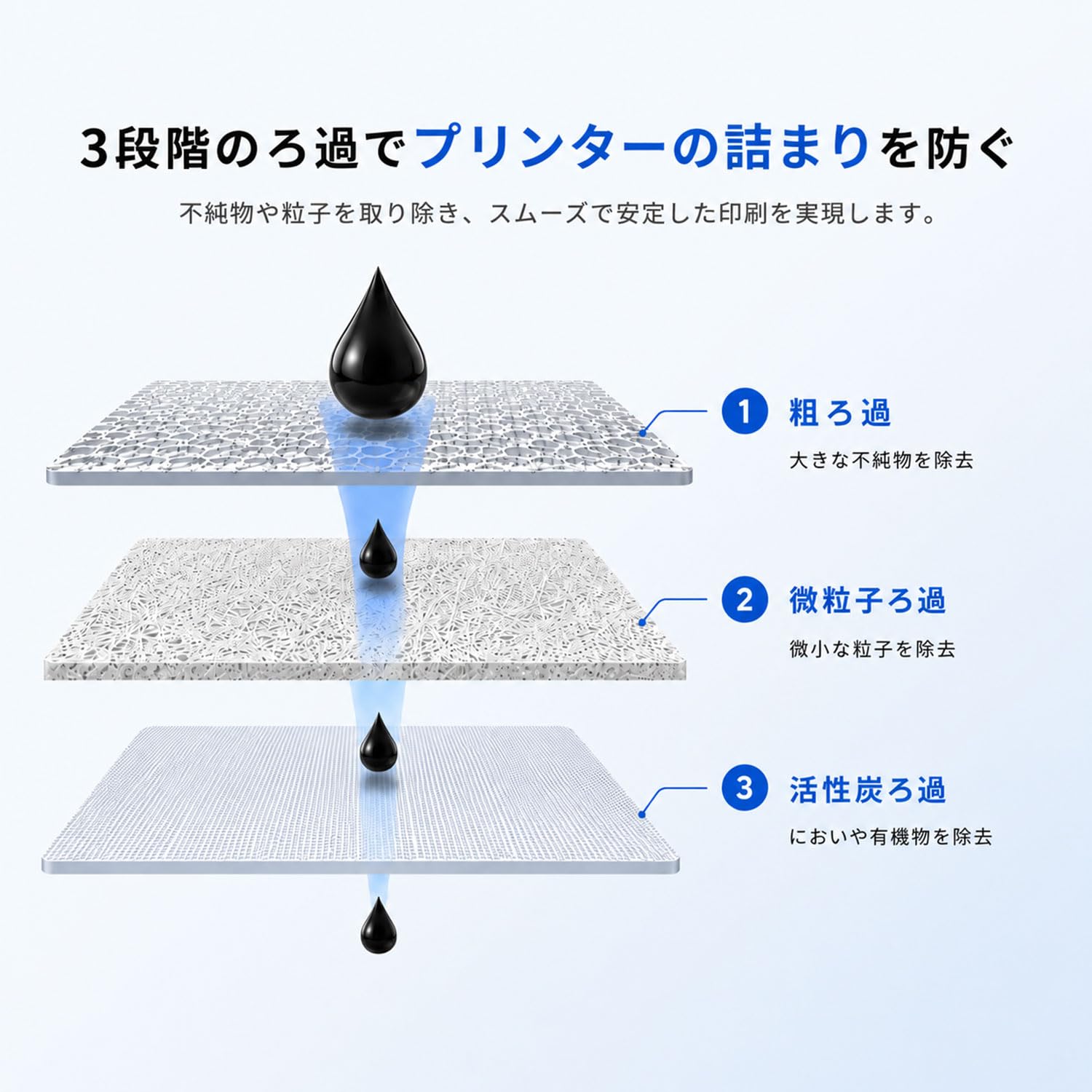 Amazon.co.jp: Edenz キャノン 詰め替えインク 互換 6色セット PGBK