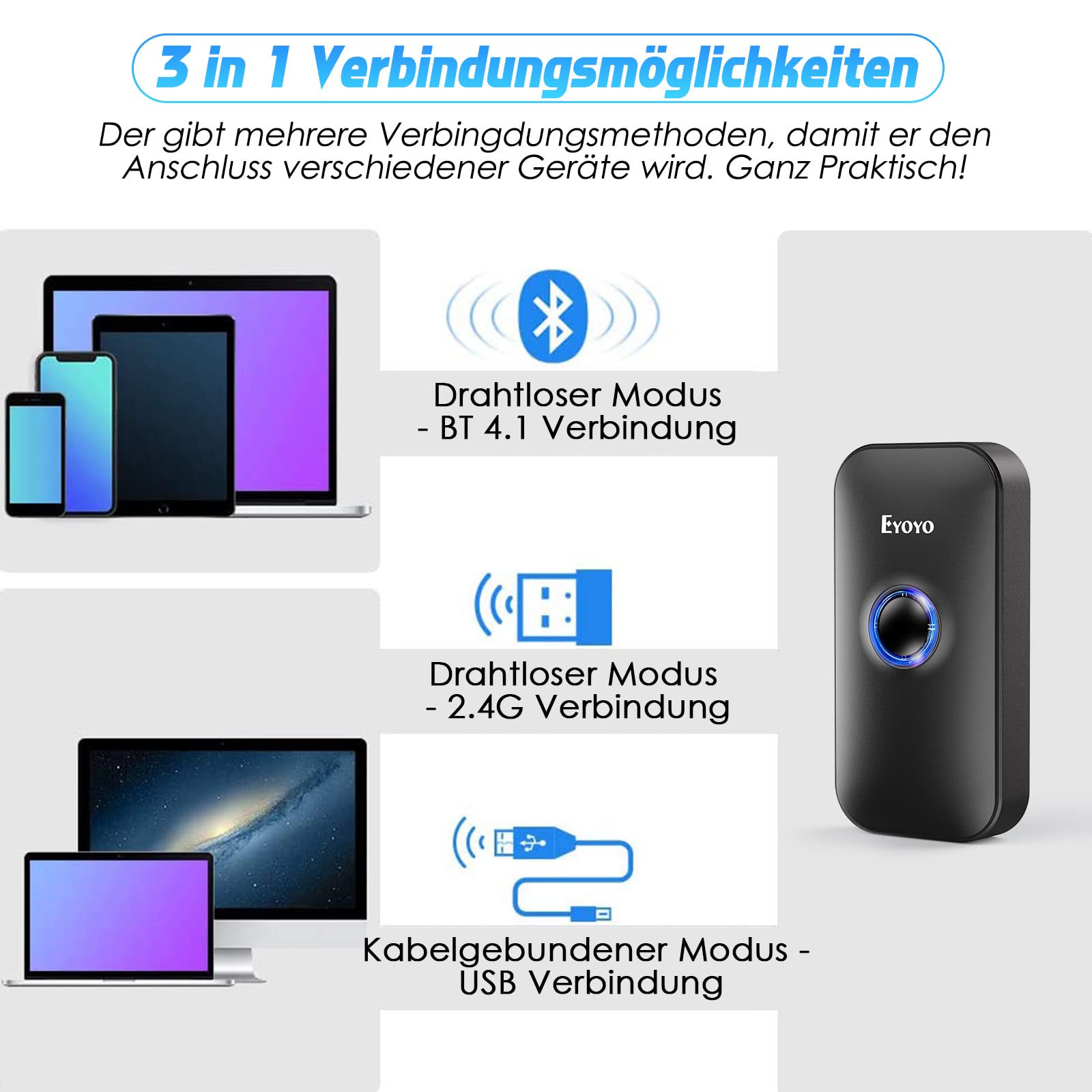Eyoyo Mini 2D Bluetooth Barcode Scanner, 3 in1 Bluetooth USB 2.4G Wireless, Portable Bar Code Scanner for Windows Android iOS