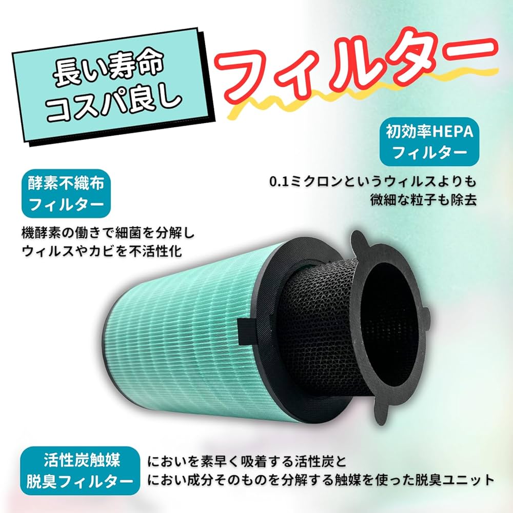 Amazon.co.jp: 【バルミューダ専用】360° 酵素フィルター EJT