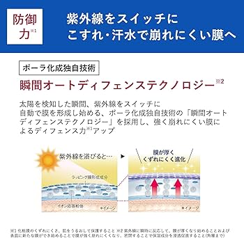 ORBIS オルビス リンクルブライトUVプロテクター（医薬部外品）50g 2点 オルビス リンクルブライトUVプロテクター【医薬部外品】 / オルビス