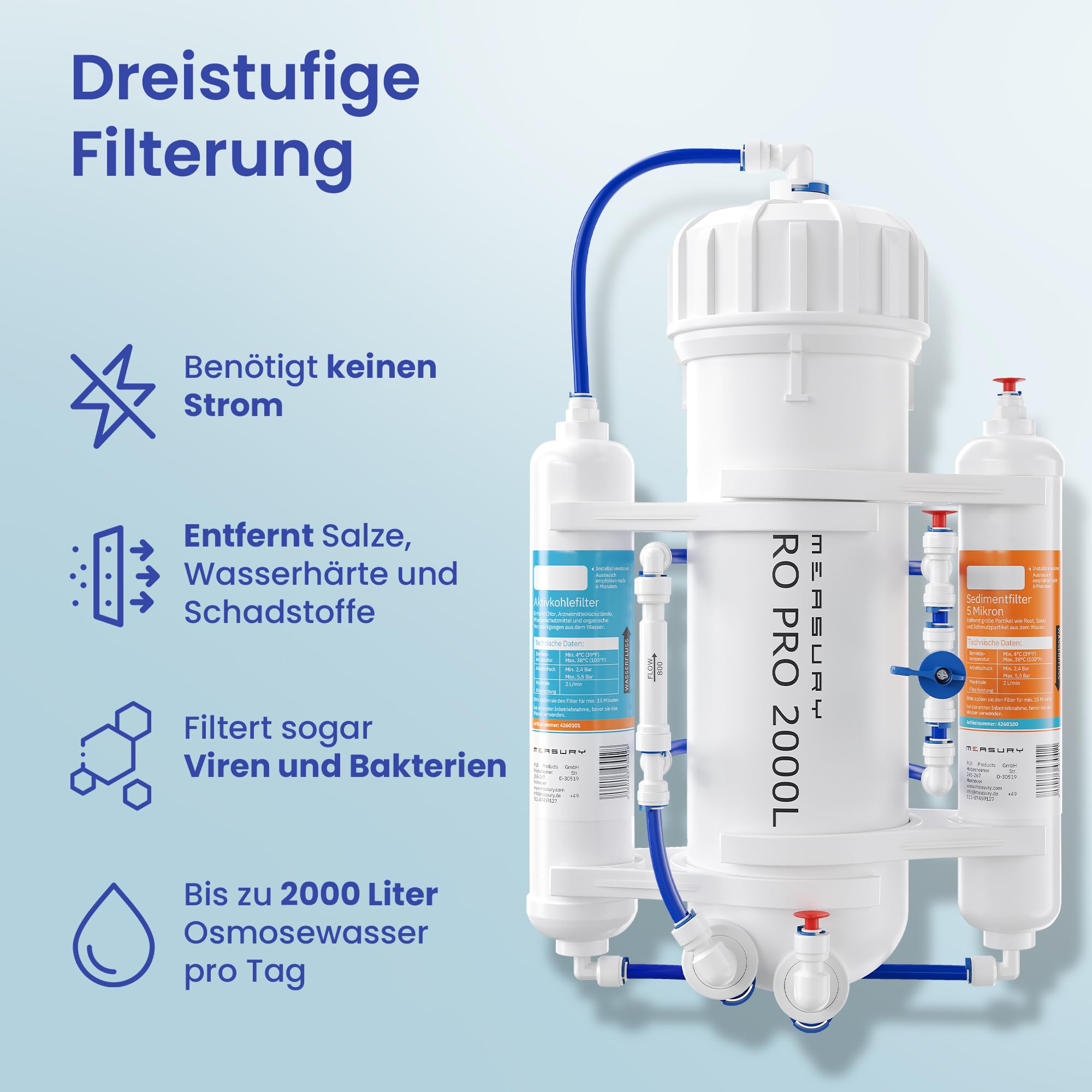 Measury Osmoseanlage Aquarium für bis zu 2000L pro Tag - Umkehrosmoseanlage | Umkehrosmoseanlage Aquarium, Osmose Anlage zum Osmosewasser produzieren