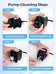 400GPH Submersible Water Pump(1500L/H, 25W), Ultra Quiet Water Fountain Pump with 6.56ft. High Lift & 6.5ft Power Cord, 3 Nozzles for Pond Waterfall, Fish Tank, Aquarium, Hydroponics | Water Pump, 3 Nozzles Indoor Outdoor Fountain, Fish Tank, Small P
