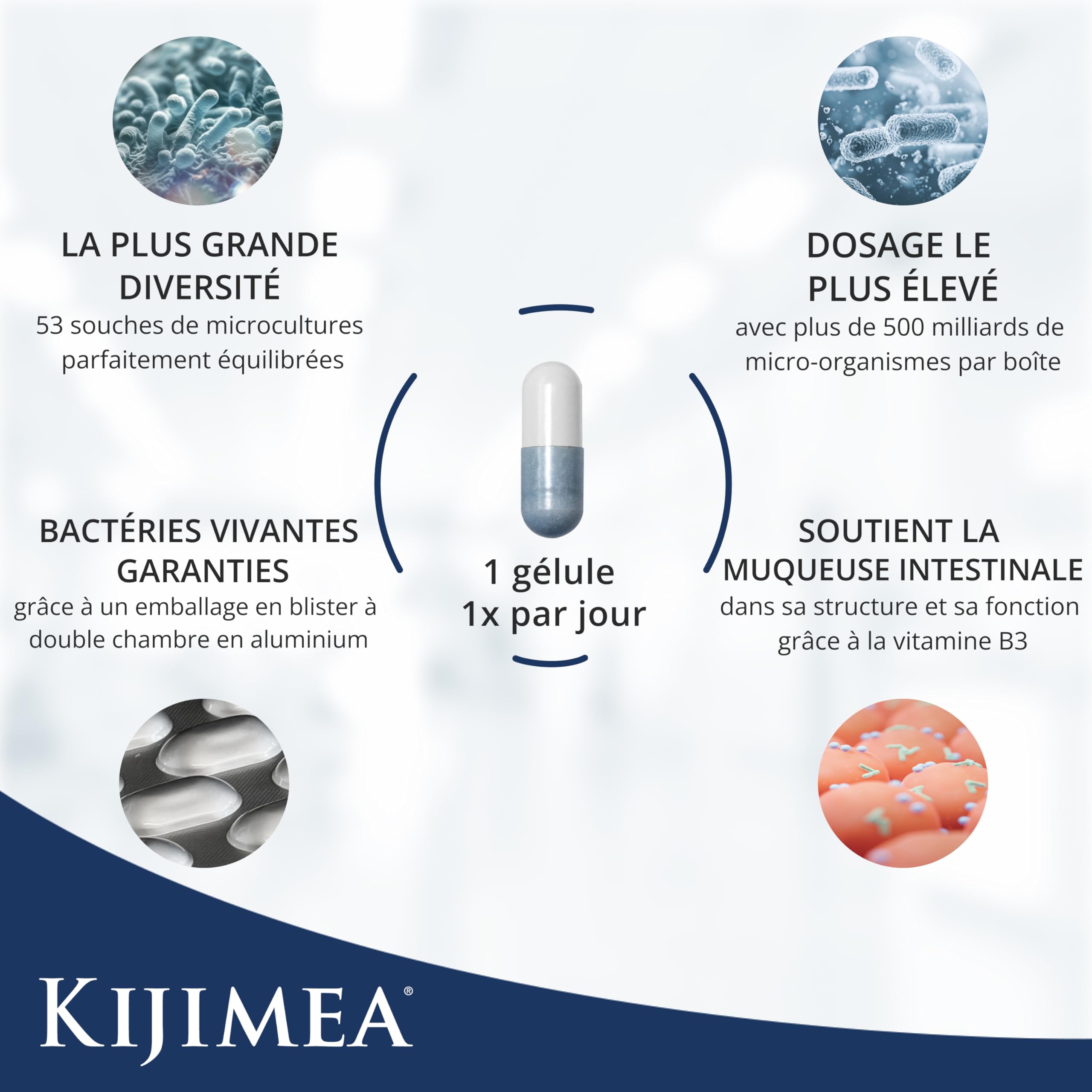 Kijimea® K53 Advance – Gélules de bactéries intestinales à haut dosage | 53 souches de microcultures sélectionnées dans la flore intestinale | avec biotine | >500 milliards d’UFC par boîte 28 gélules