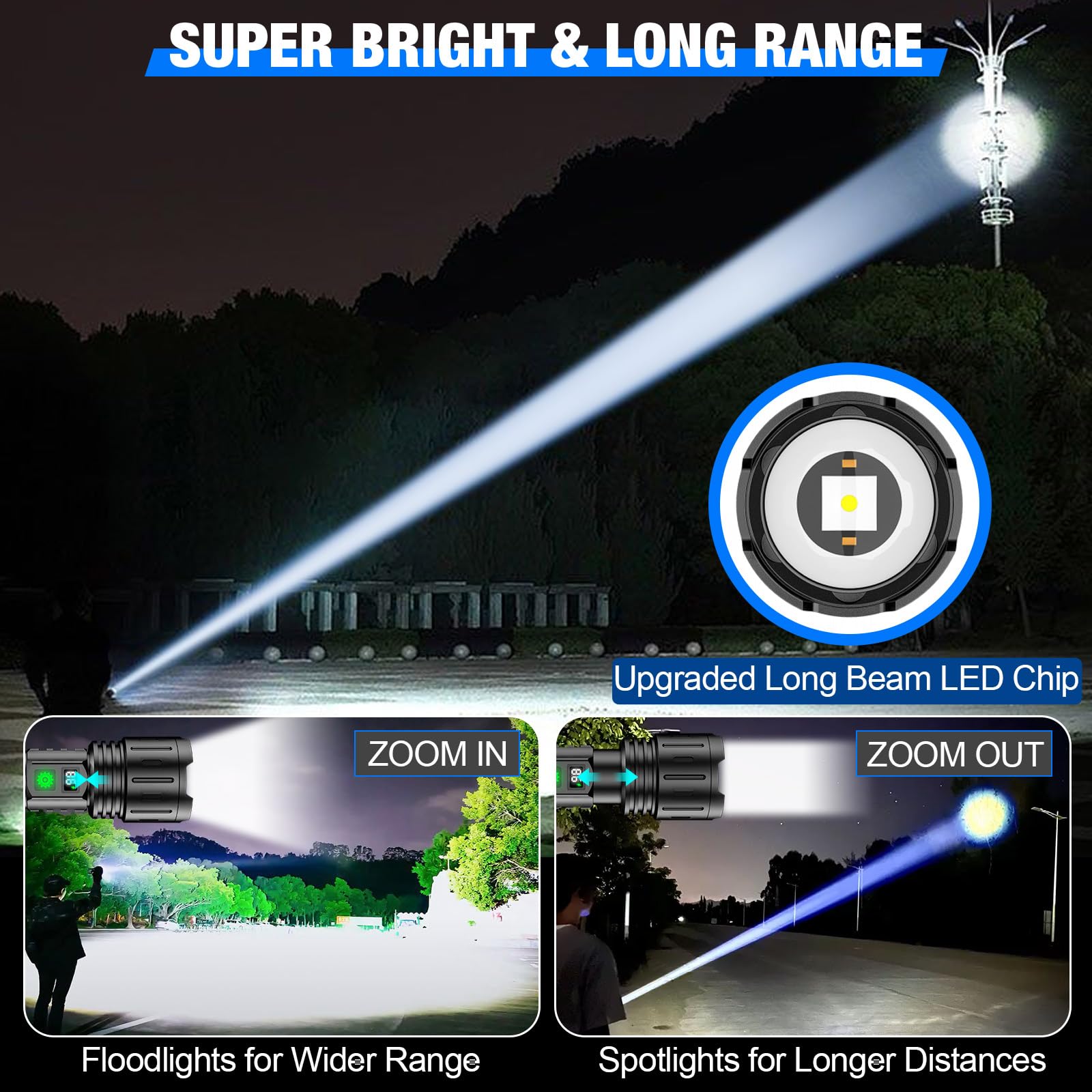 Banral Flashlights High Lumens Rechargeable - 5000mAh Super Bright Powerful LED Flashlight with 5 Modes Waterproof Handheld Flash Light for Home,Camping,Car, Zoomable,Power Display (2Pack Black)