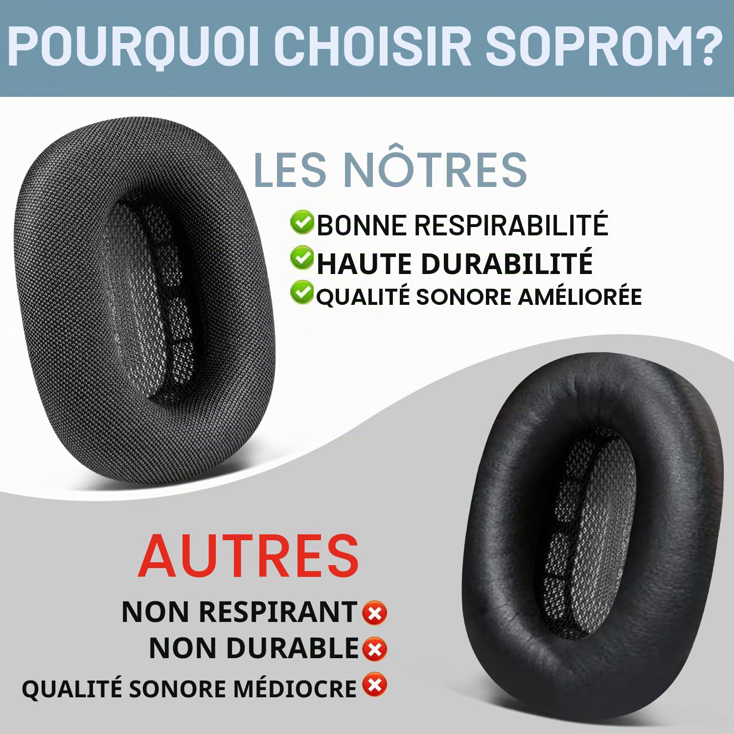 SOPROM Remplacement des Coussinets d’Oreilles pour écouteurs AirPods Max, Coussinets en Tissu maillé Durable, Mousse Plus Douce - Gris Clair