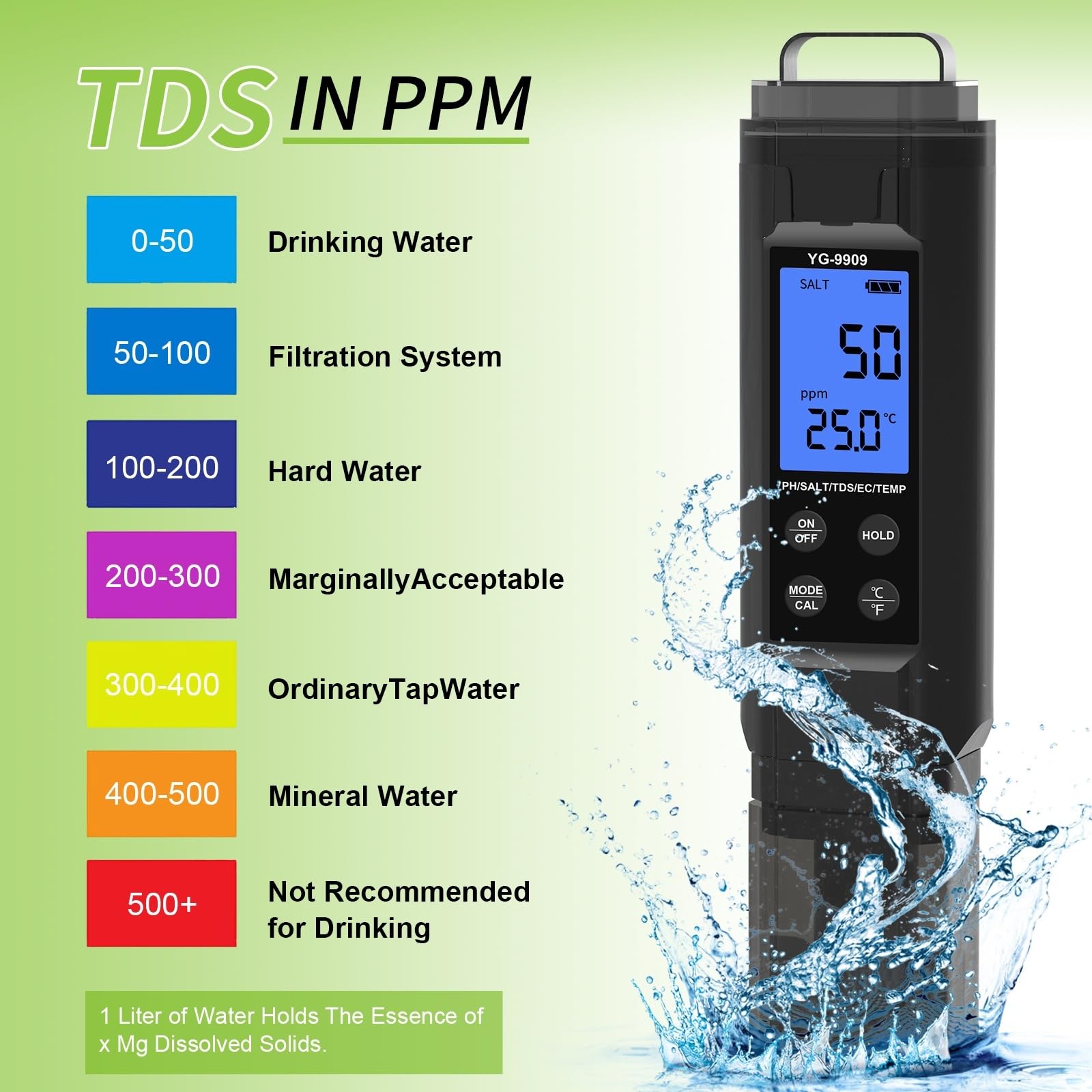 PH Mètre, Testeur 5 en 1 de salinité, pH, conductivité électrique (EC), TDS, température et ppm, haute précision (résolution de 0,01), for aquarium, hydroponie et piscine.
