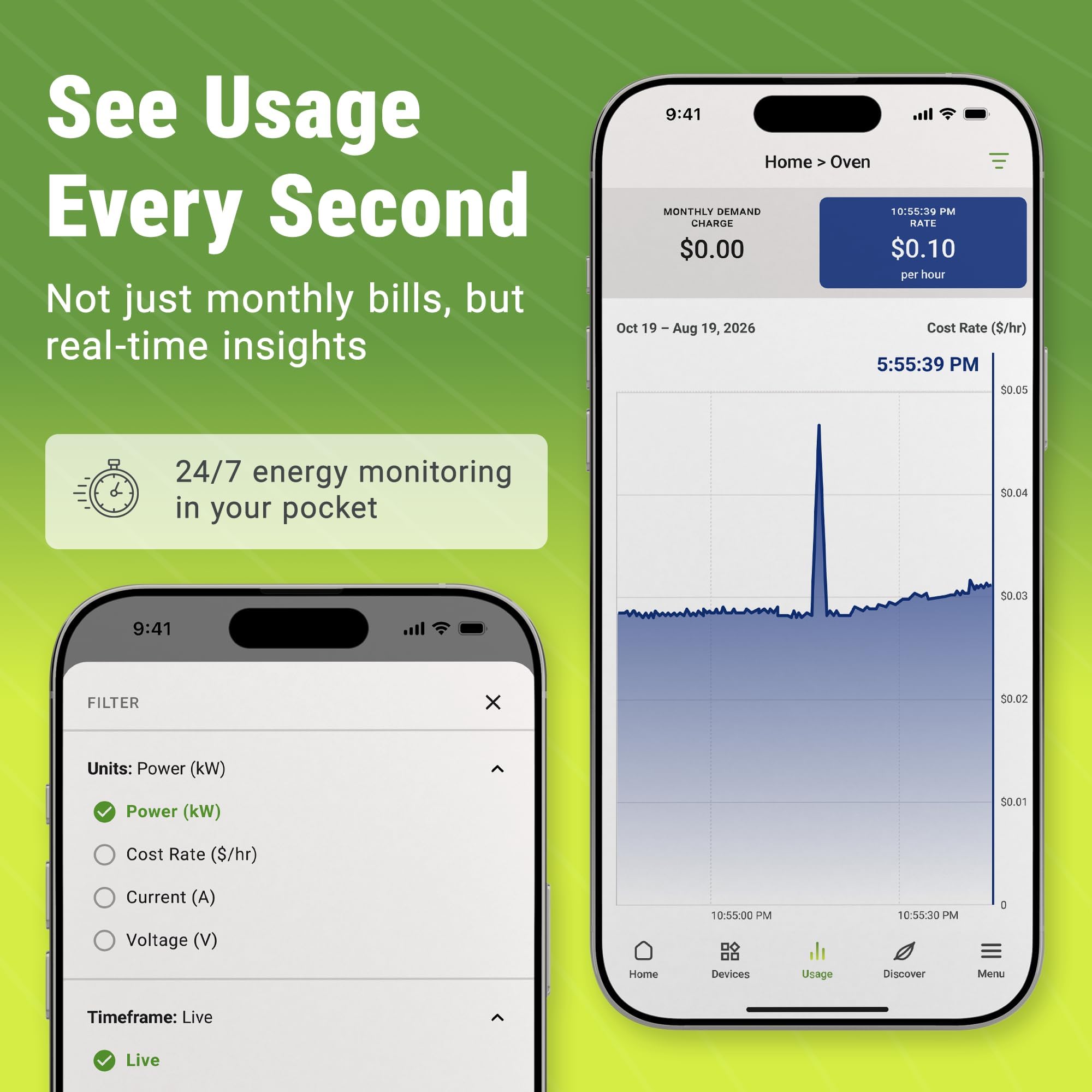 Smart Home Energy Monitor con 16 sensori di livello del circuito da 50 A | Vue - Monitor/misuratore di elettricità in tempo reale | Misurazione solare/netto