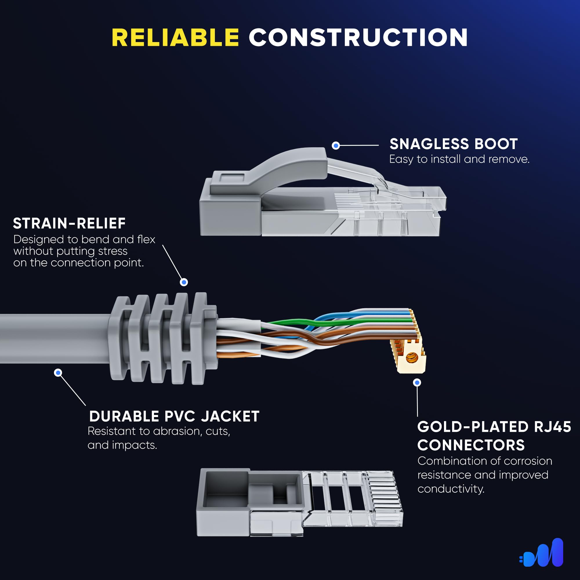 Maximm Ethernet-Kabel, 91,4 m, CAT6, Hochgeschwindigkeits-Internet-Netzwerk-LAN-Kabel, Outdoor, wasserdicht (grau)