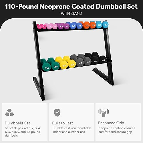 Vista 4 de BalanceFrom Neoprene Coated Iron Dumbbell Hex Weights Set with Stand – Color-Coded or Black Options with Non-Slip Grip for Strength Training