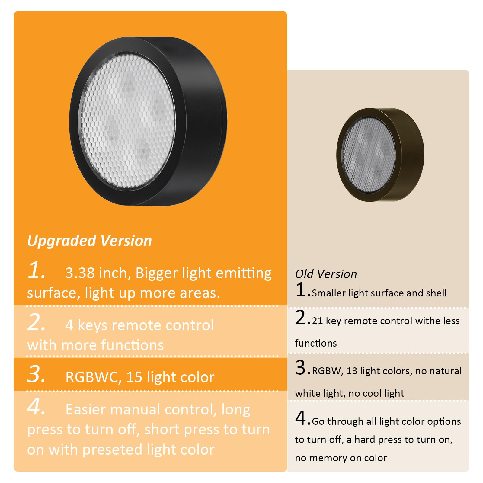 5 Pack Puck Lights, Under Cabinet Lights with Stick On & Tap Light Push Features, 15 Colors Changeable LED Bulbs - Battery Operated, Dimmable with Timer for Kitchens, Closets & Shelves