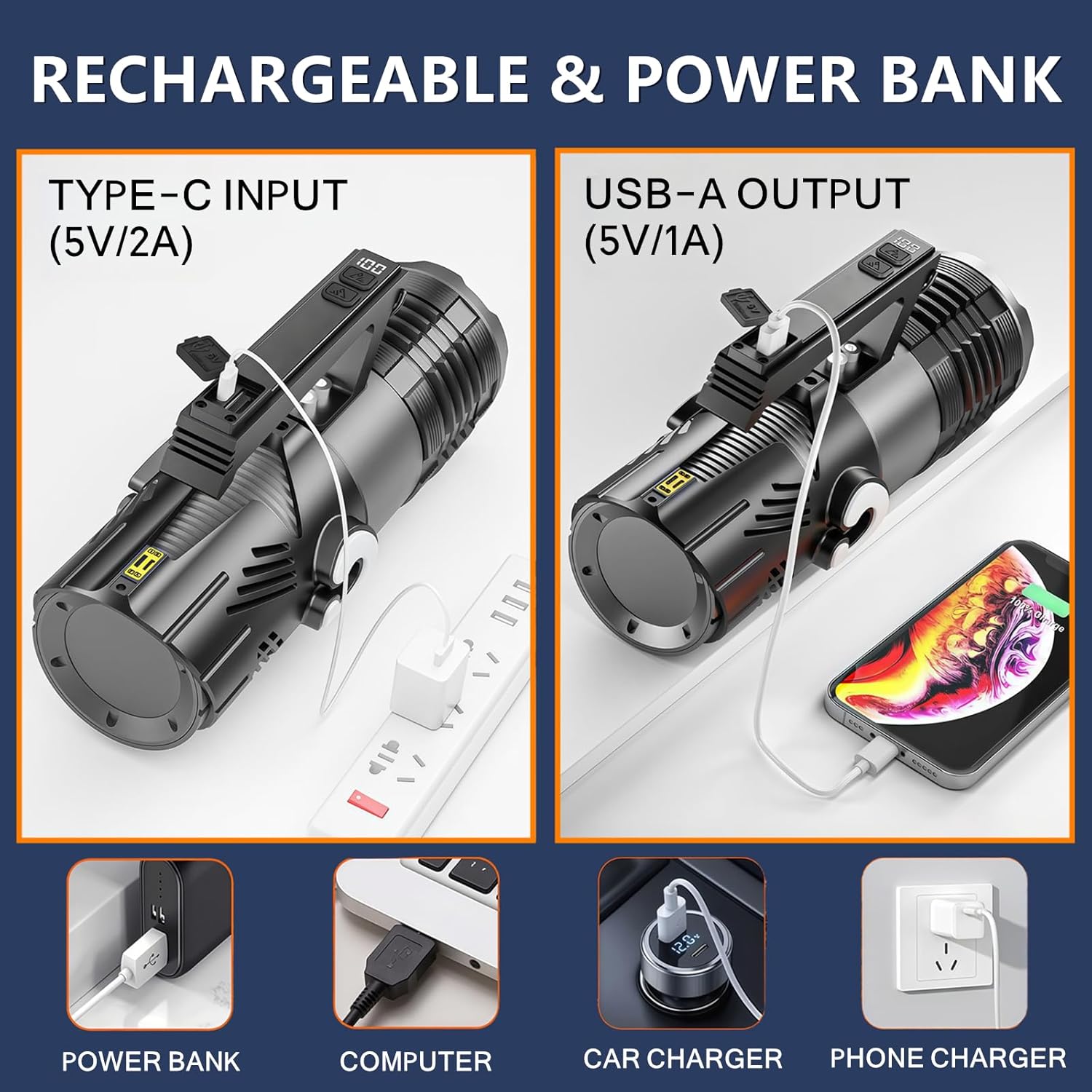 F04 150W XHP360 LED Zoomable Heavy Duty Spotlight 1000m Beam Distance, 18,000 High Lumen Rechargeable Waterproof Flashlight with Adjustable Strap & USB Output for Camping Hunting Patrol Search