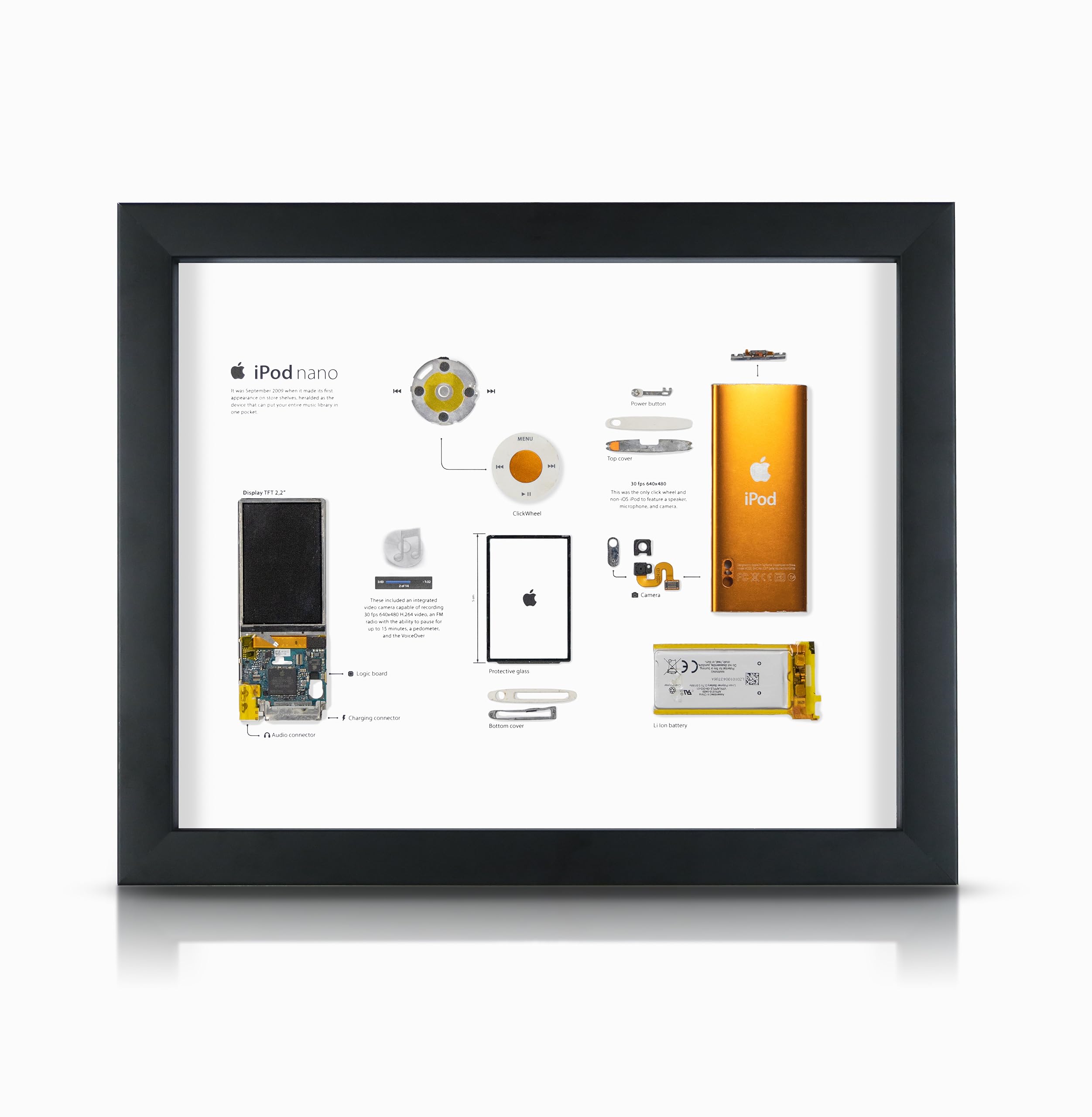 iPod Nano 5 Orange en tableau artisanal pour sublimer un mur blanc vide