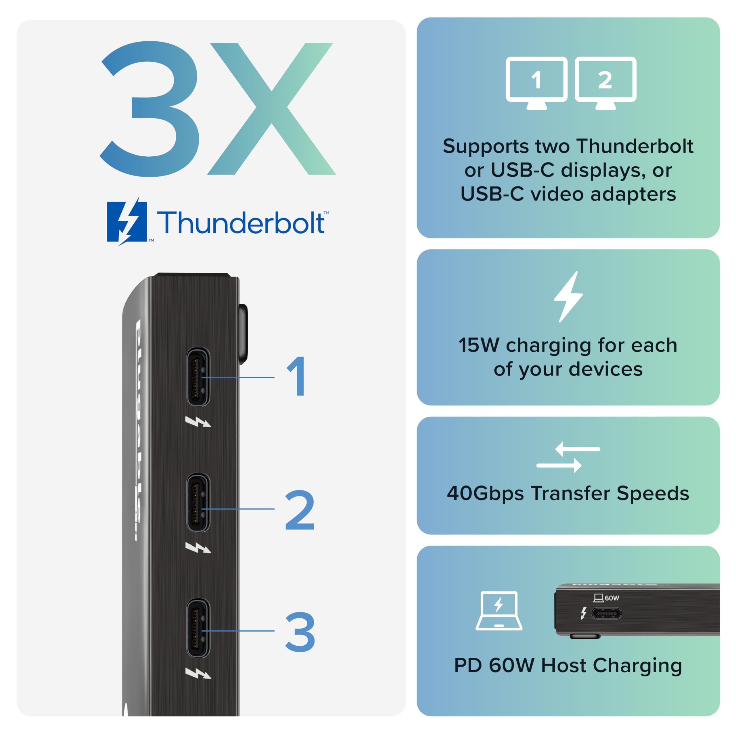 Plugable 4-in-1 Thunderbolt 4 ハブ Plugable Hub Thunderbolt 4, design de hub USB-C 4 em 1, inclui