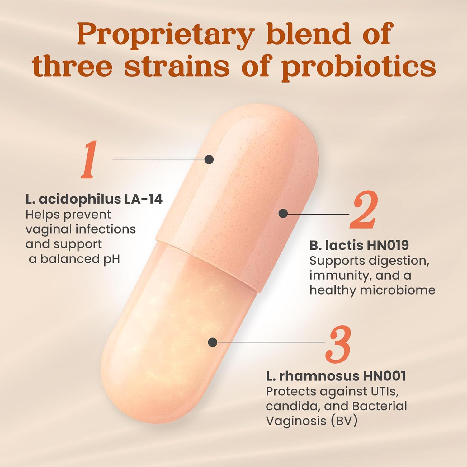 Feminine Probiotics and Personal Moisturizer -2 Fl. Oz Bundle - Feminine Care and Body-Friendly Formula