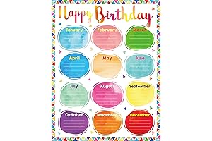 Watercolor Happy Birthday Poster Chart Classroom Bulletin Board Decorations