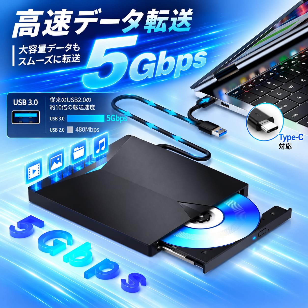 Amazon.co.jp: ブルーレイドライブ外付け！さらに速外付けブルーレイ