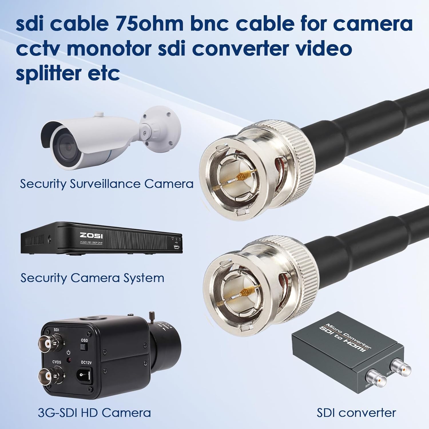 XRDS-RF SDI Cable 50FT, Flexible 3G/6G HD-SDI, 75 Ohm RG179 Extension With Heavy Duty BNC to BNC Male Connector for Surveillance Camera System CCTV/DVR/TV