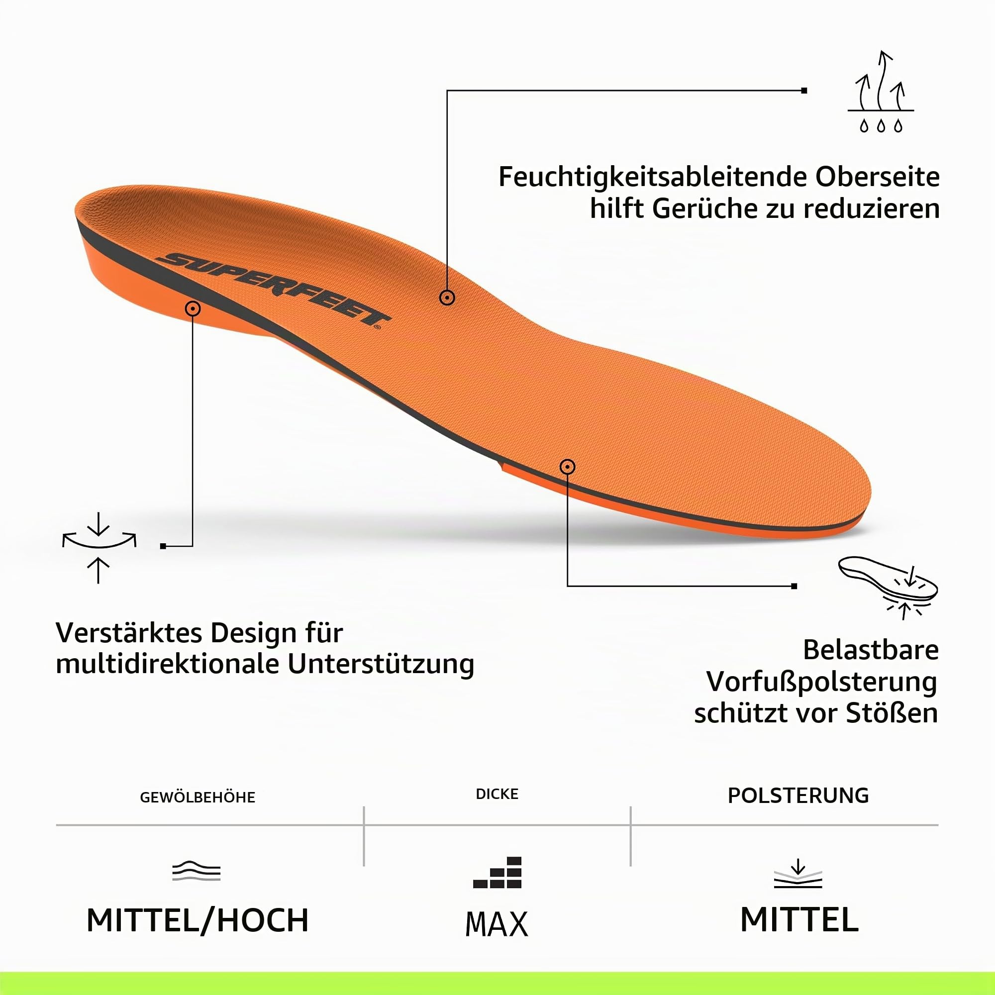 Superfeet All-Purpose High Impact Support Einlegesohlen - Orthopädische Einlagen, EU 45 – 46.5