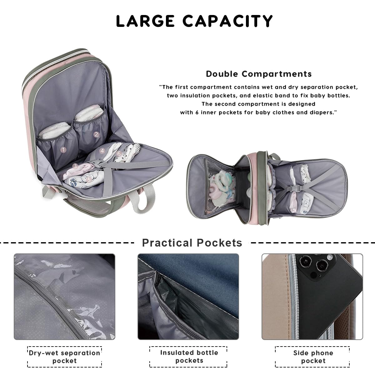 SONARIN Grande Capacità Pratico Zaino Fasciatoio,Borsa per Pannolini Multifunzionale Zaino Mamma Neonato Borsa Fasciatoio da Viaggio Portatile con Borsa per Bottiglia