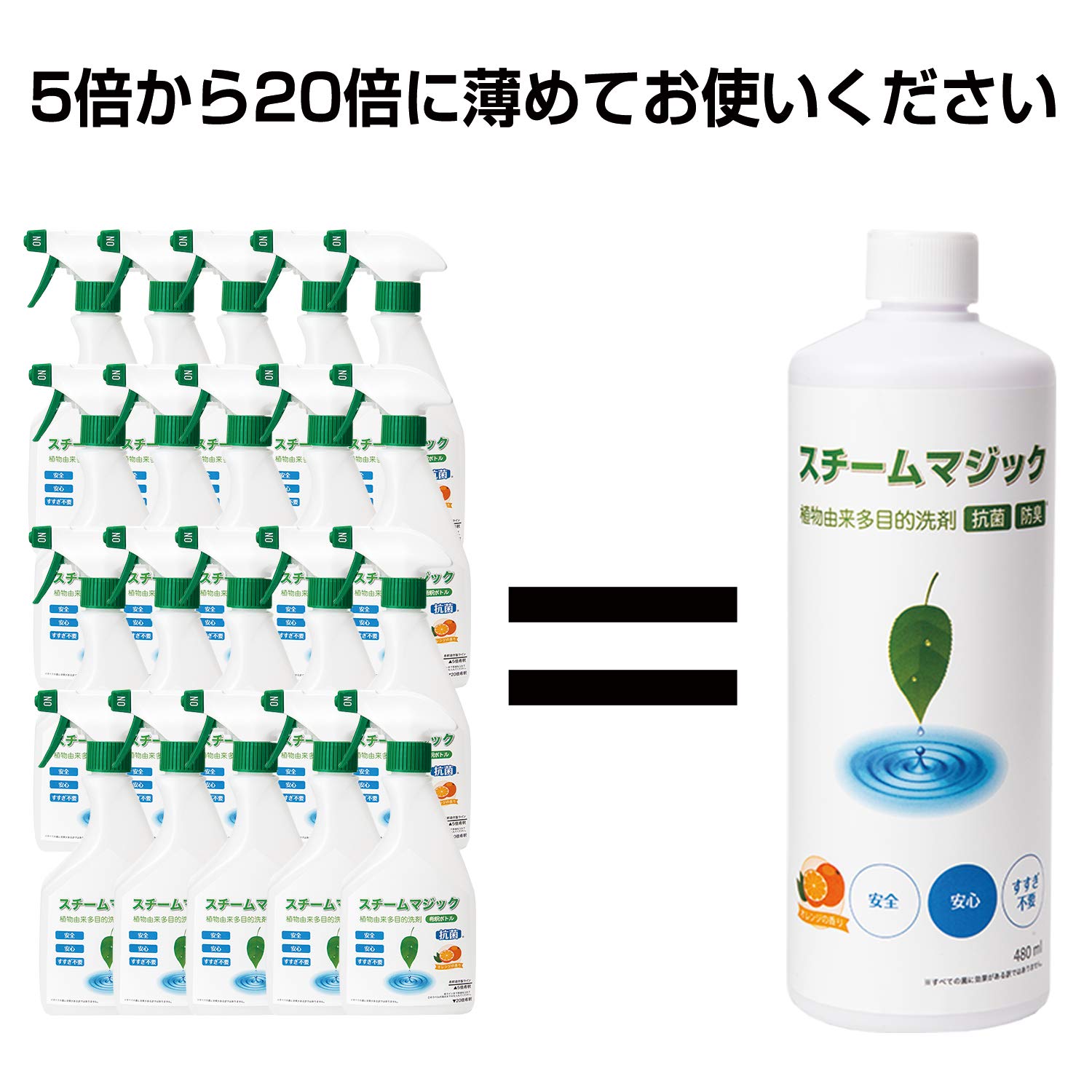 Amazon.co.jp: スチームクリーナーと併用するとお掃除「楽々