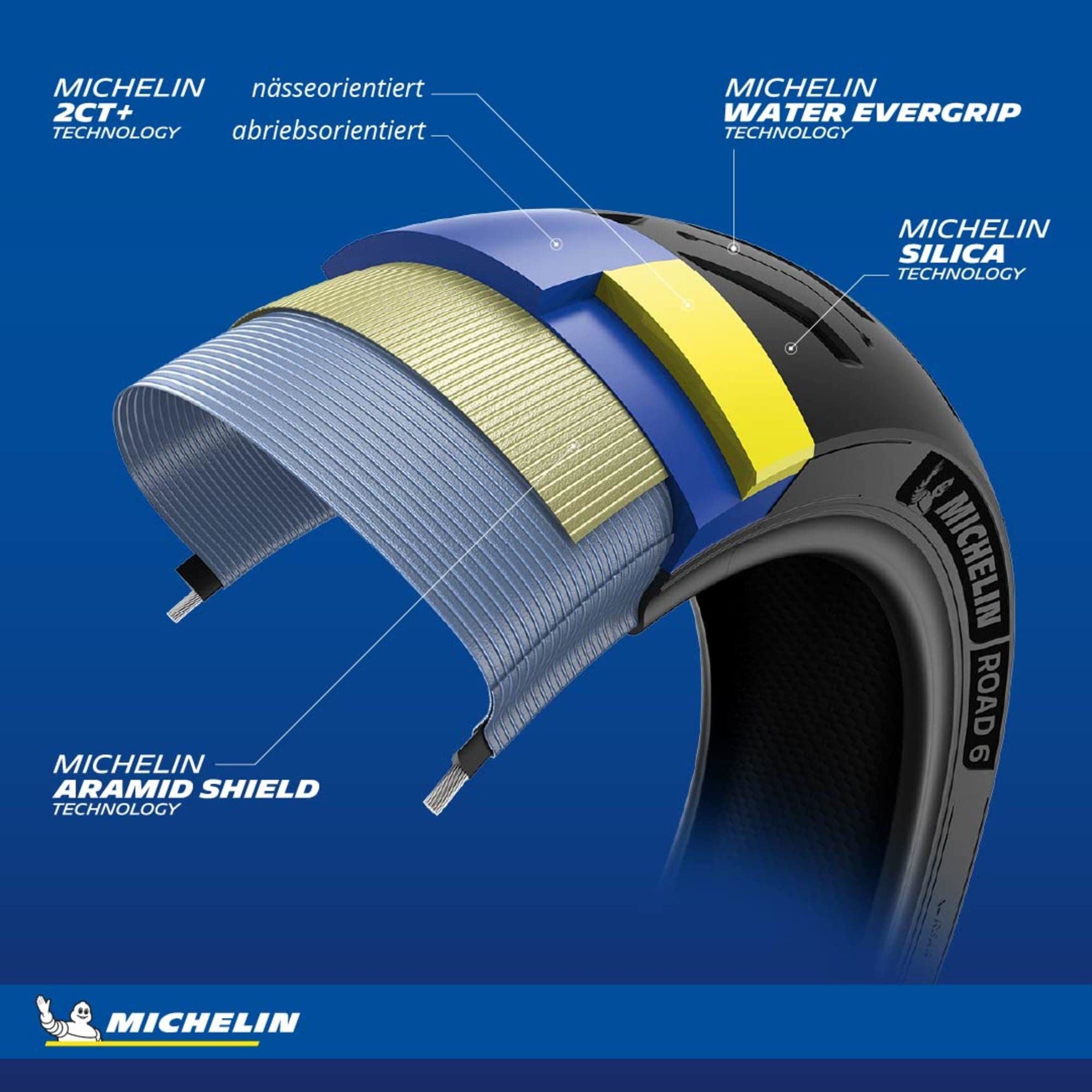 MICHELIN ROAD 6 120/70ZR17 (58W) - Vorderseite Reifen
