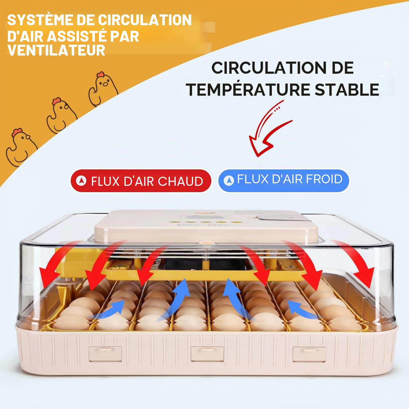 Sailnovo Couveuse Automatique pour 56 Œufs, Couveuse Oeuf Poule avec Retournement Automatique des Œufs, Contrôle de Température et Ajout Automatique d'Humidité, Jaune