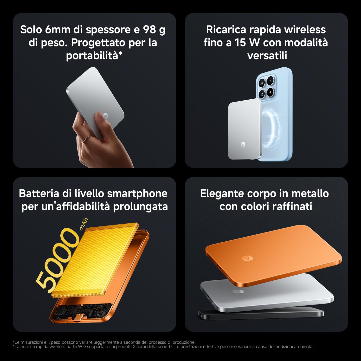 Xiaomi UltraThin Powerbank MagSafe, Ultra Sottile 6 mm, Batteria Esterna da 5000 mAh, Ricarica Rapida fino a 15W, Caricatore Portatile, Design Ergonomico, Compatibile con iPhone e Android