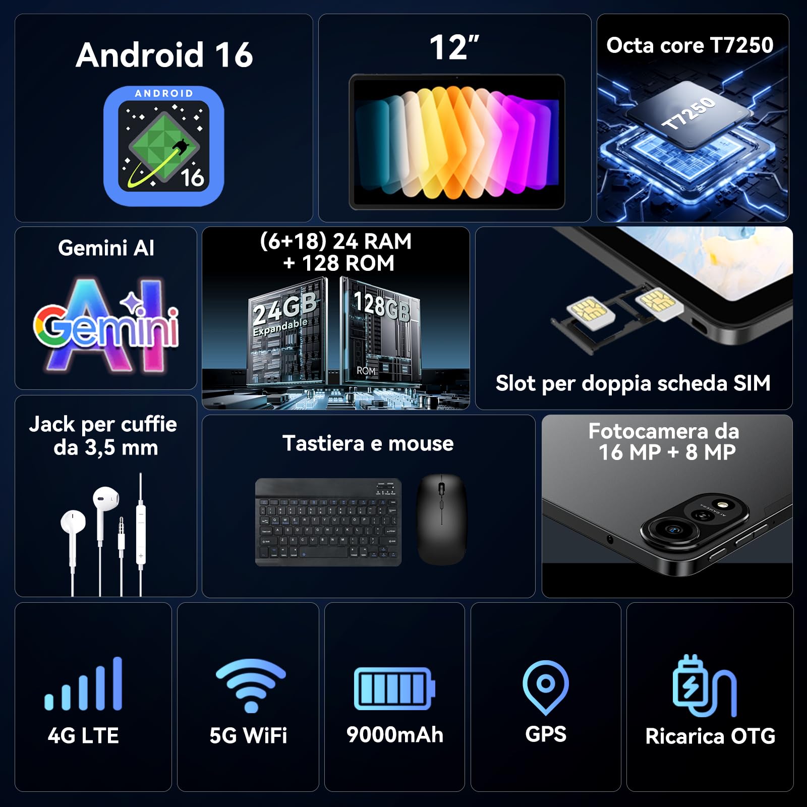 2026 Tablet Android 16,Tablet 12 Pollici con Tastiera,4G LTE+5G WiFi,24GB RAM+128GB ROM,Octa-Core Tablets con Penna/Mouse per lavoro e studio,9000mAh,WideVine L1/Gemini AI/GPS/Face ID,Garanzia 4 Anni